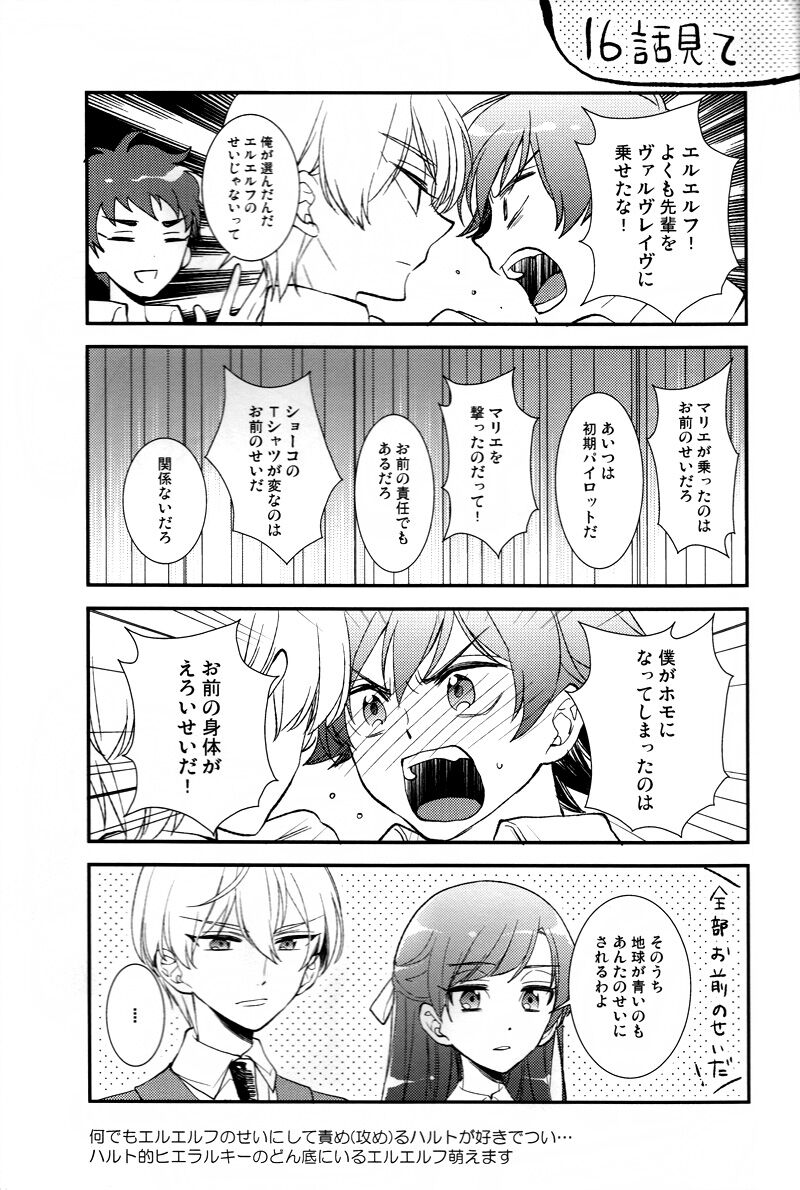 (C85) [Cou (Aori)] Helter Skelter Violencer (Kakumeiki Valvrave) numero di immagine  32