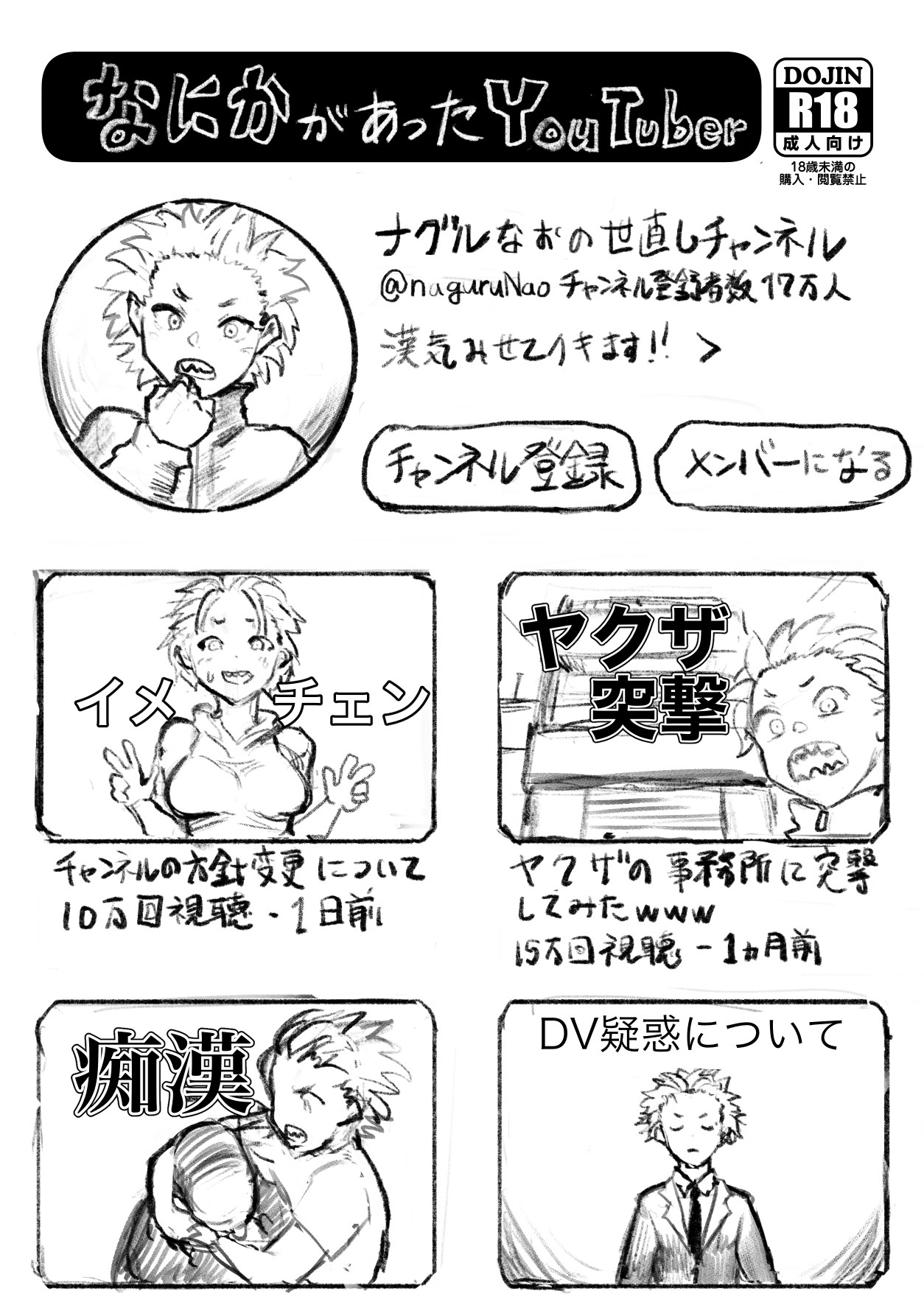 [Goma Brothers (Gomabura)] なにかがあったYouTuber image number 1