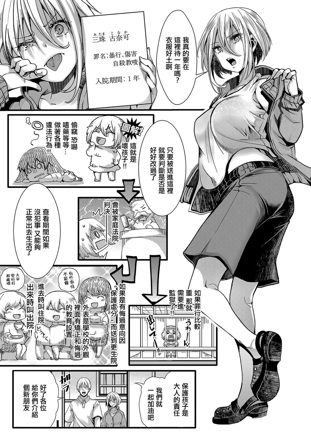 [Sakurayu Hal] Mesuana no Kouseiin 1-jigenme (COMIC Shingeki 2024-01) [Chinese] [Digital] 이미지 번호 3