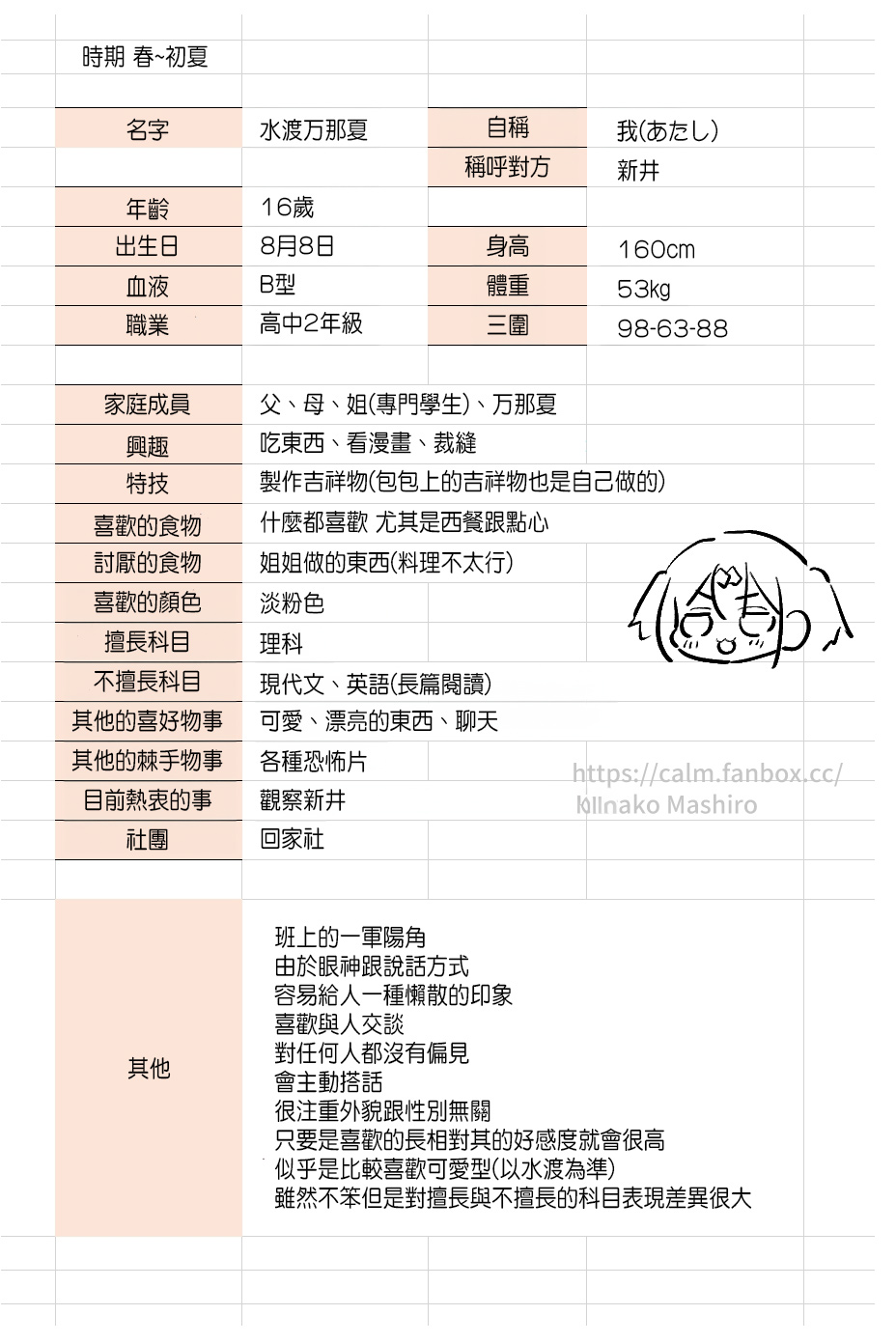 [真白しらこ]水渡さん [CHINESE] image number 16