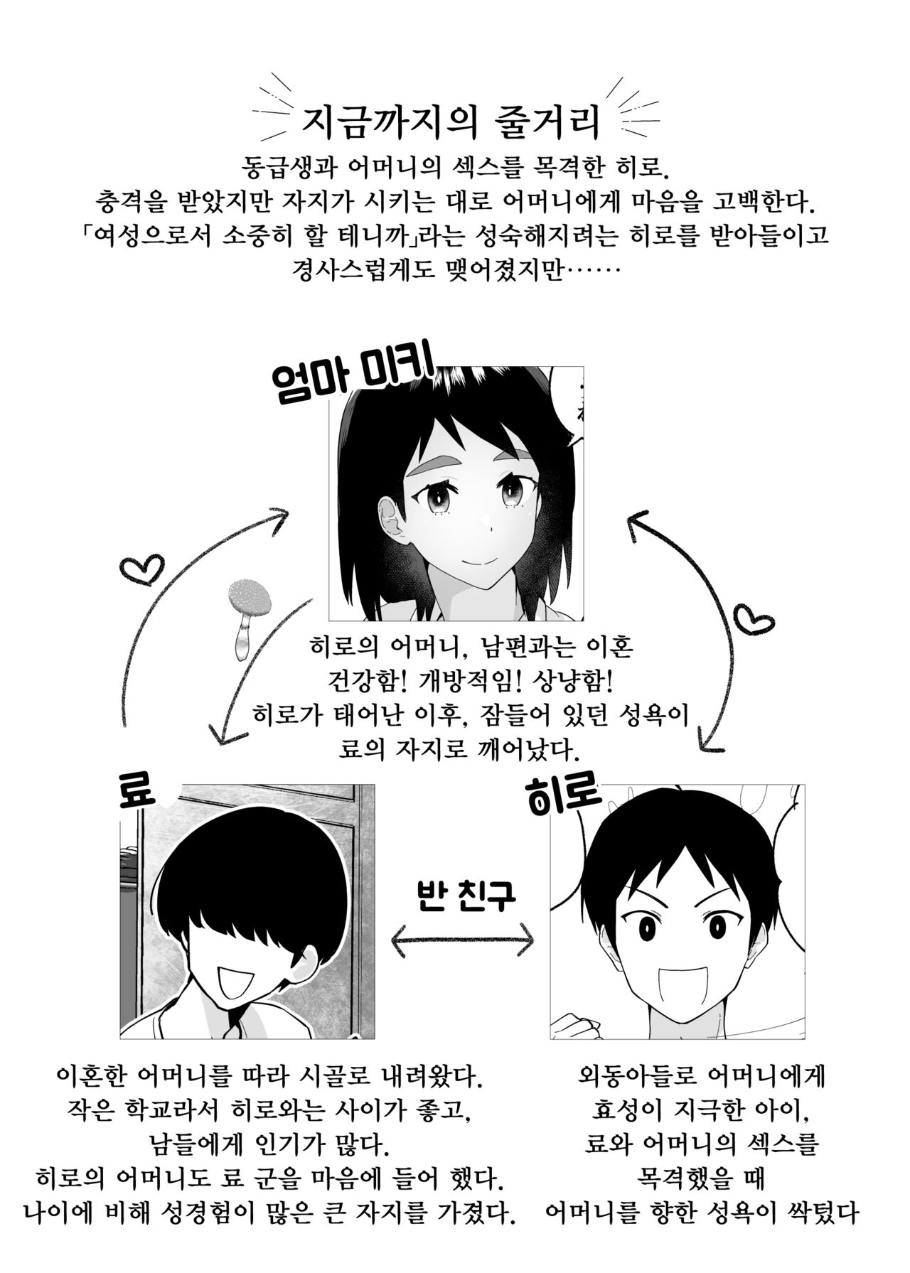 [Karashina en] Hitotsu Yane no Shita de Kaa-san ga Netorare Teru~Tomo Chin ni Ochita Haha to Sore ni Mezameru Ore 2~ [korean] 图片编号 2