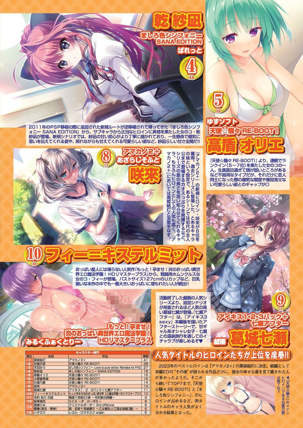 BugBug 2024-04 [Digital] 图片编号 125