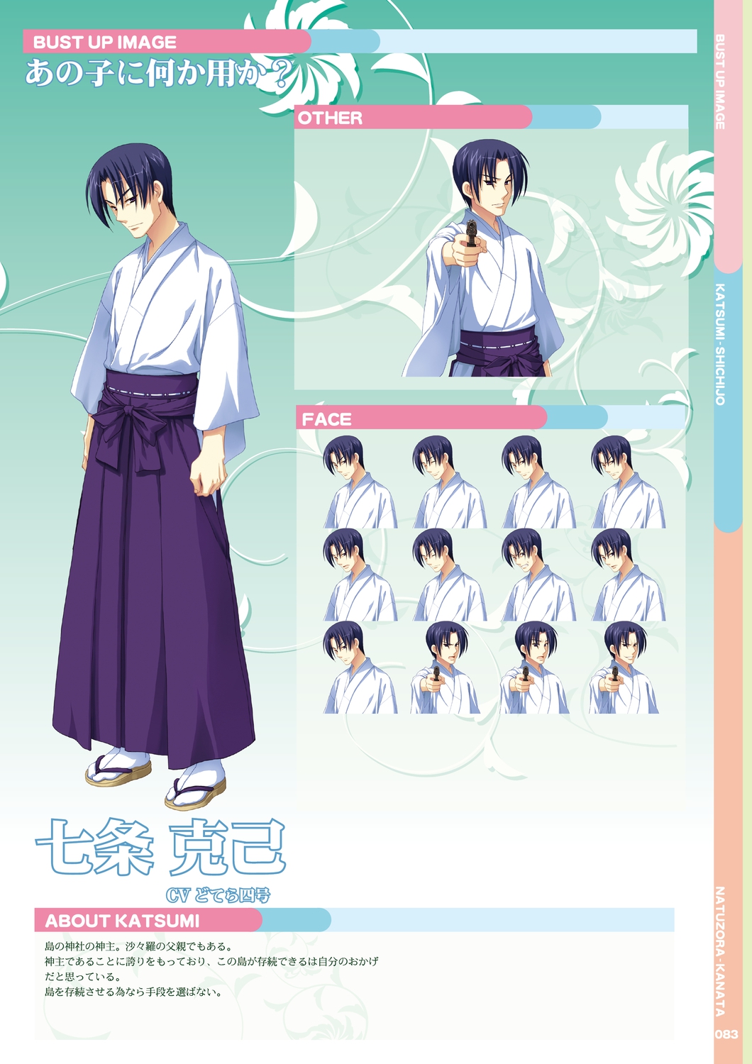 [Yuzusoft] Natsuzora Kanata Official Visual Fan Book image number 85