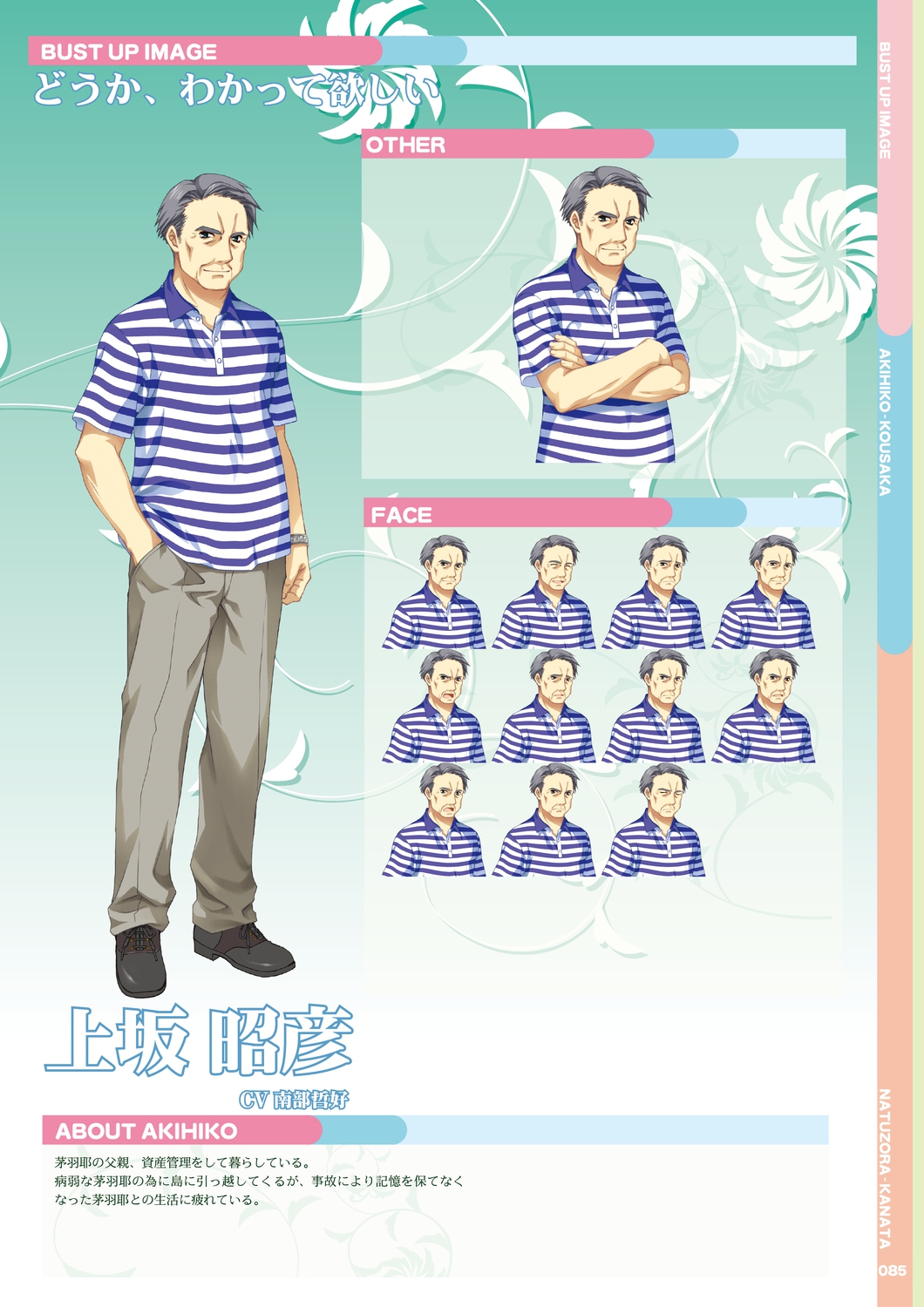 [Yuzusoft] Natsuzora Kanata Official Visual Fan Book image number 87