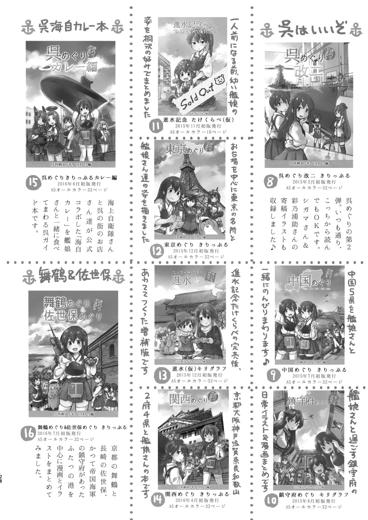 (C103) [Takenokotou (Gogo 13-ji)] Jingei-chan to Mitsugetsu Onsen Tabi no Yado (Kantai Collection -KanColle-) [Chinese] [无毒汉化组] numero di immagine  27