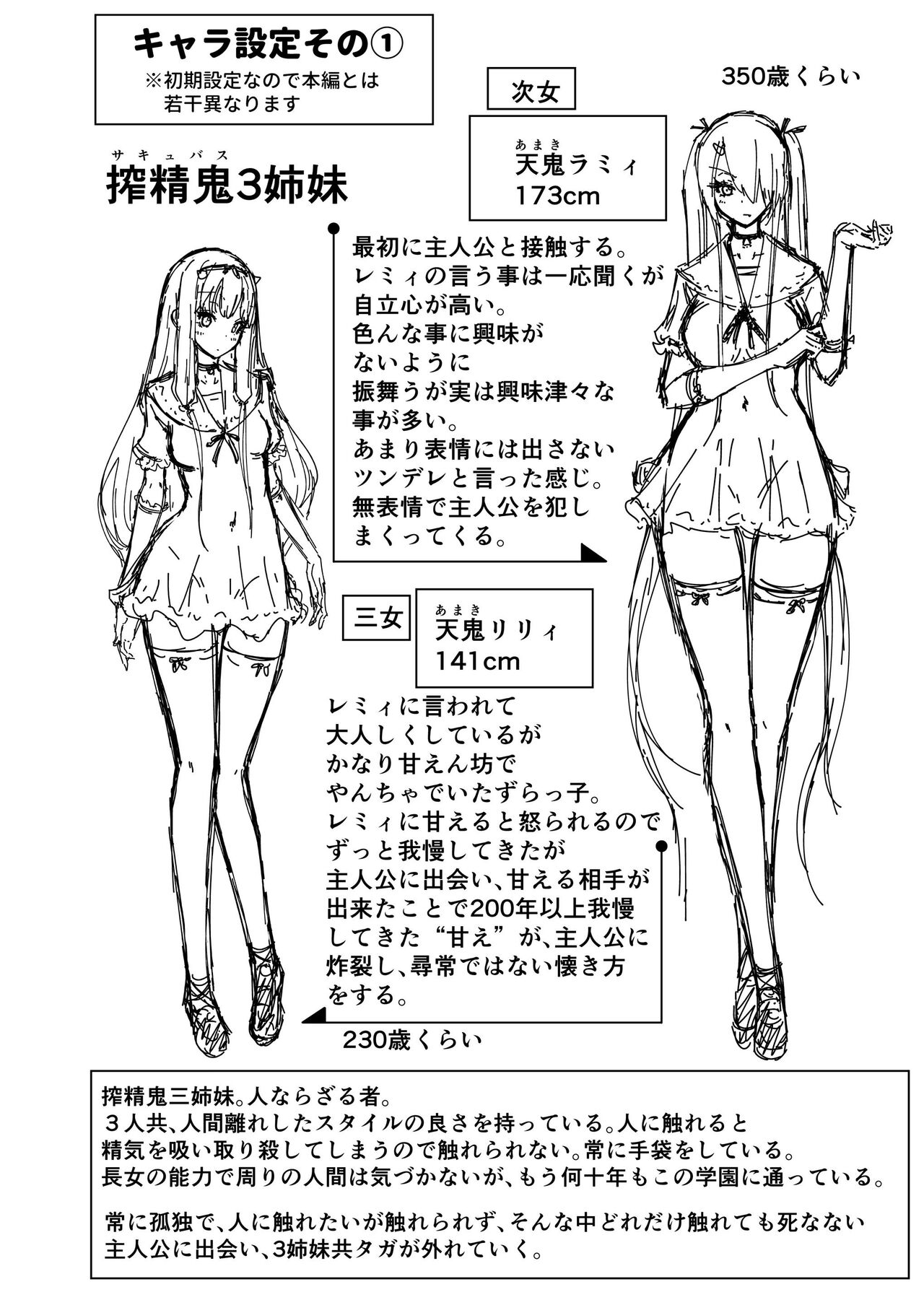 [Akatukiya (Akatuki Myuuto)] Boku ni shika Furenai Succubus Sanshimai ni Shiborareru Hanashi 1 ~Jijo Lami Hen~｜나만이 만질 수 있는 서큐버스 세자매에게 착정되는 이야기 1 ~차녀 라미편~ [Korean] [Digital] numero di immagine  83