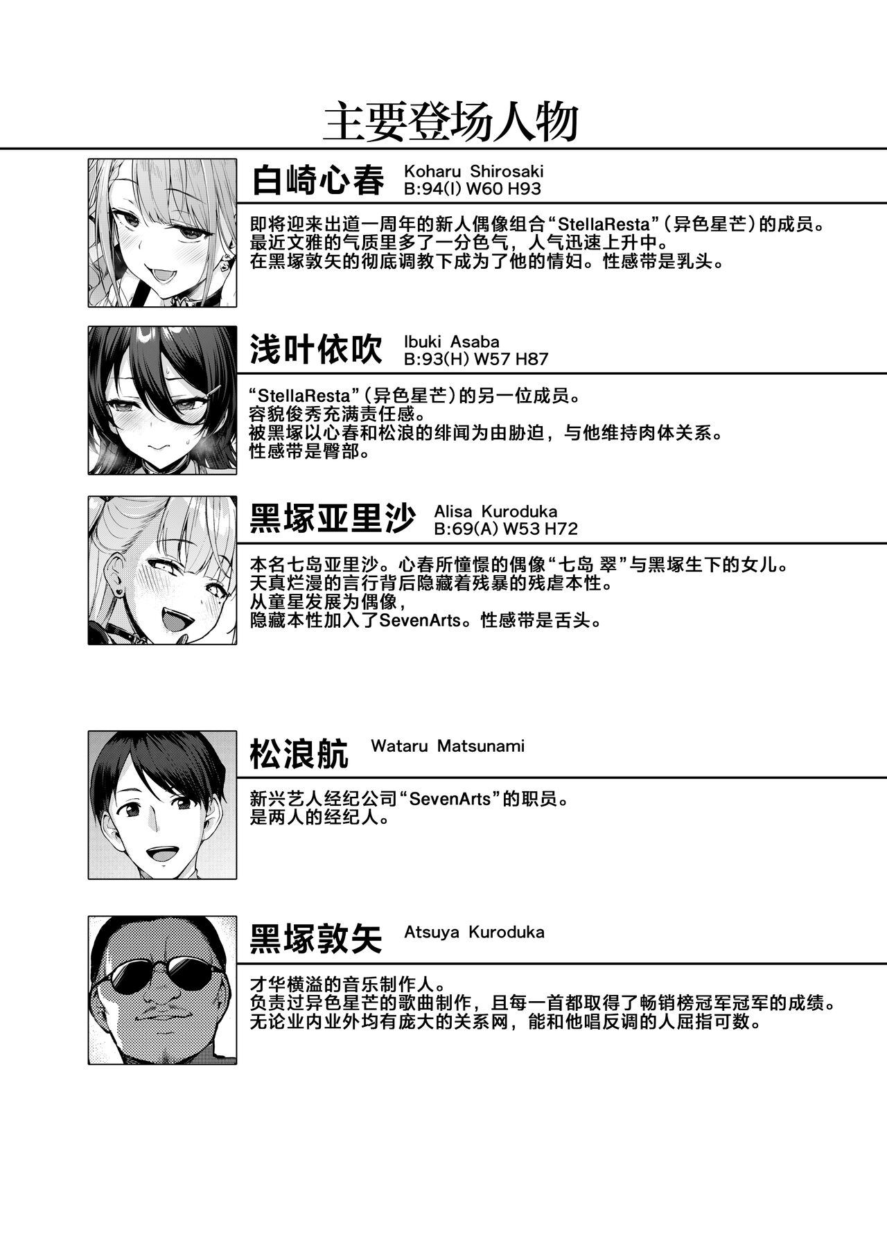 [Vpan's EXTASY (Satou Kuuki)] Kegareboshi no Kakera-tachi [Chinese] [Digital] imagen número 171