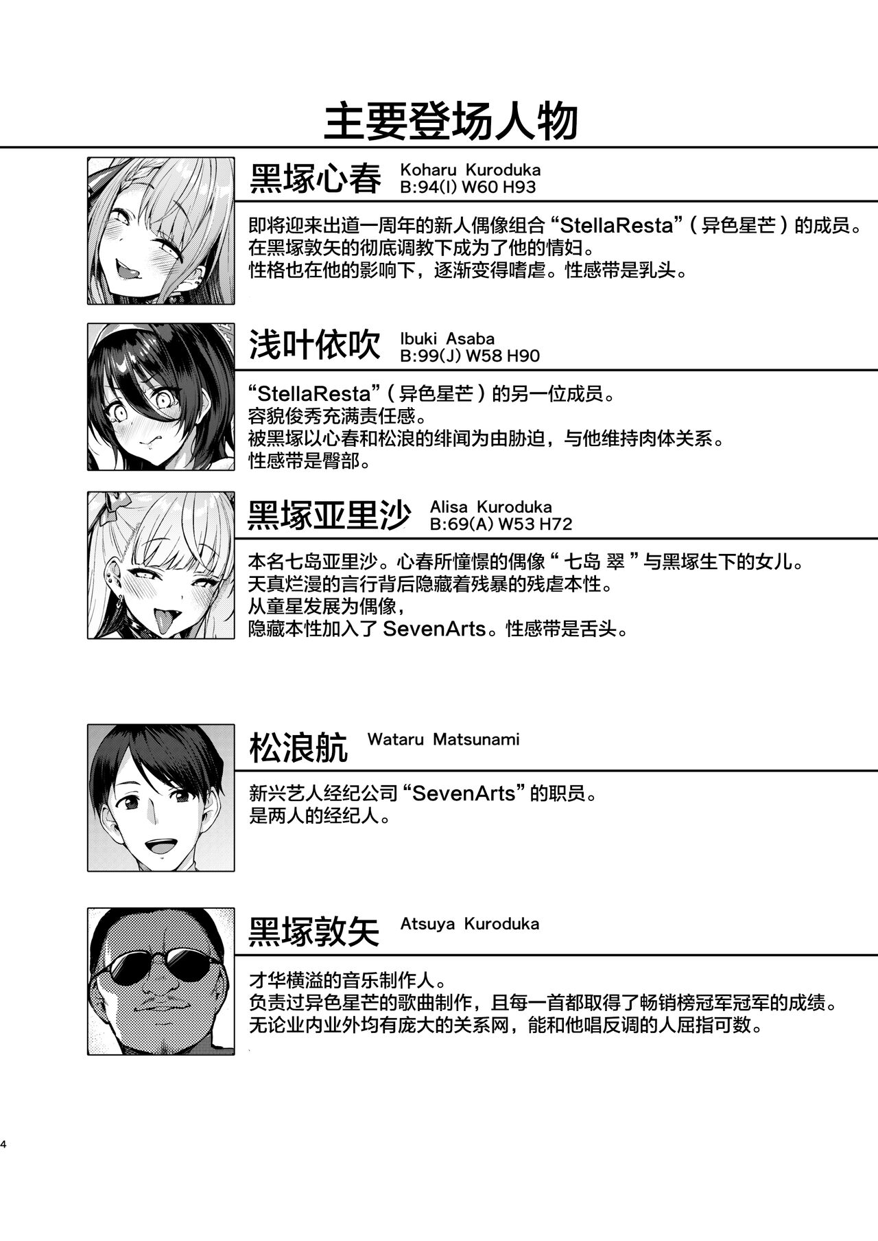 [Vpan's EXTASY (Satou Kuuki)] Kegareboshi no Kakera-tachi [Chinese] [Digital] imagen número 200