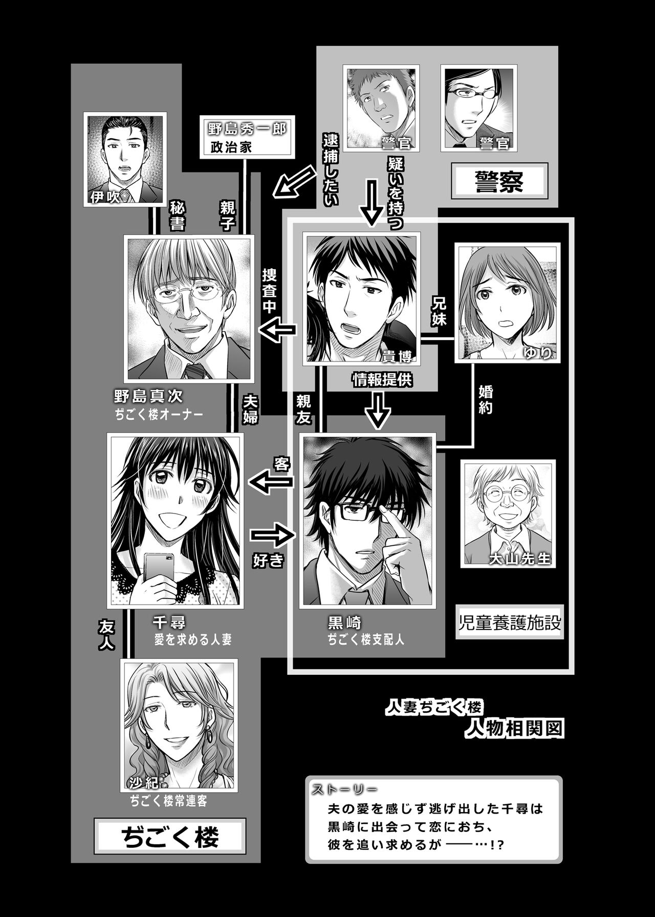 [Melon no Hoshiboshi (Hoshiduki Melon)] Hitozuma Digoku Rou 3 [Digital] image number 2