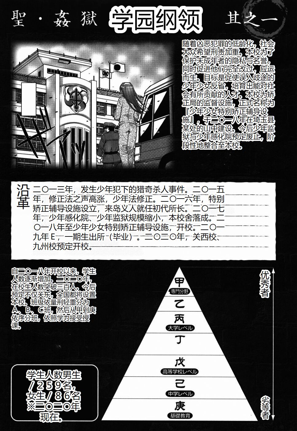 [Kaneyama Shin] Saint Kangoku Gakuen [Chinese] numero di immagine  113