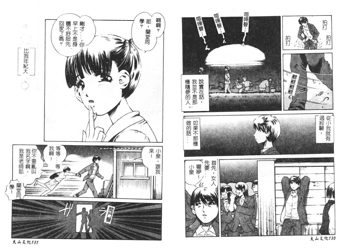 [Persona] Yawaniku Inma - Tender Fresh Incubus. [Chinese] image number 68