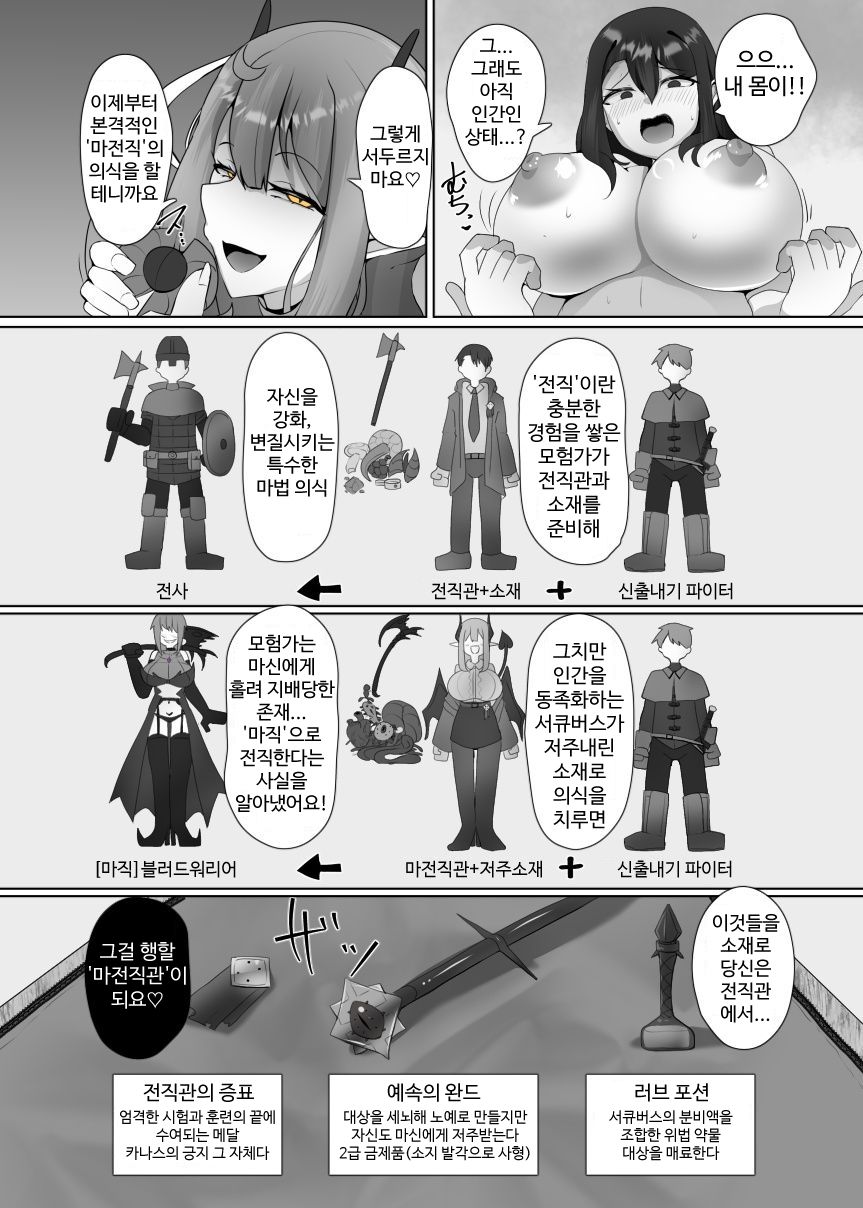 [あるふれっ鳥] 魔転職の館 [korean] image number 13