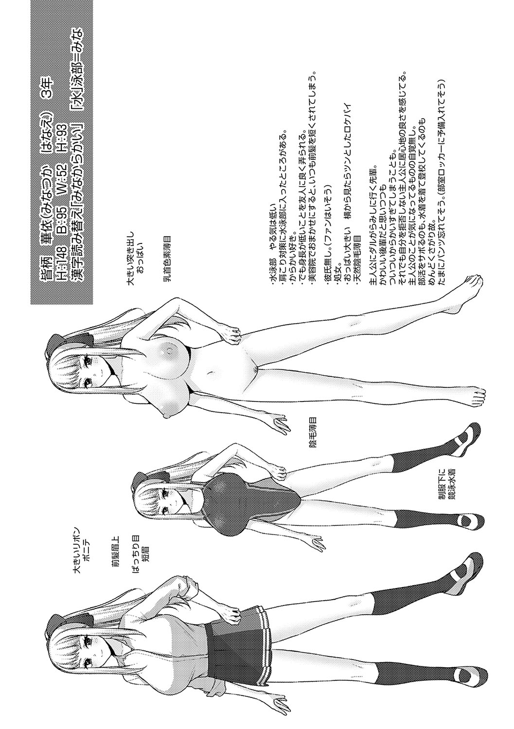 [Yuzuto Sen] CITRUS SPRING + Spicy School [Digital] 122eme image