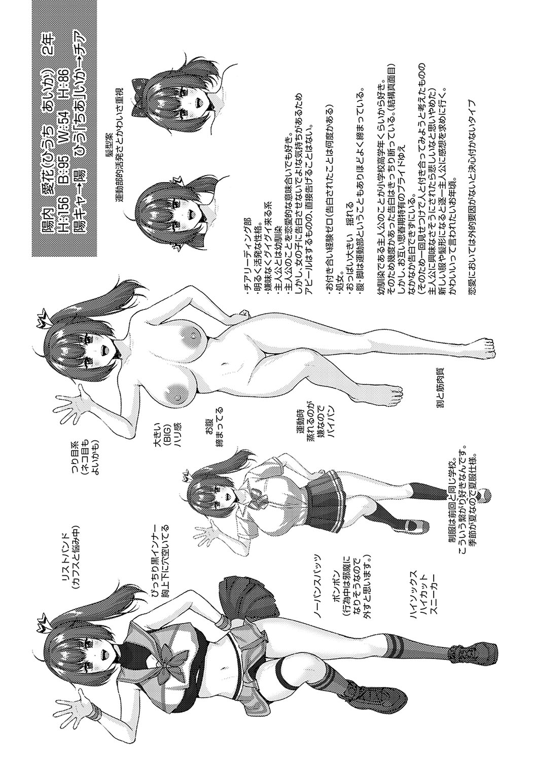 [Yuzuto Sen] CITRUS SPRING + Spicy School [Digital] 178eme image