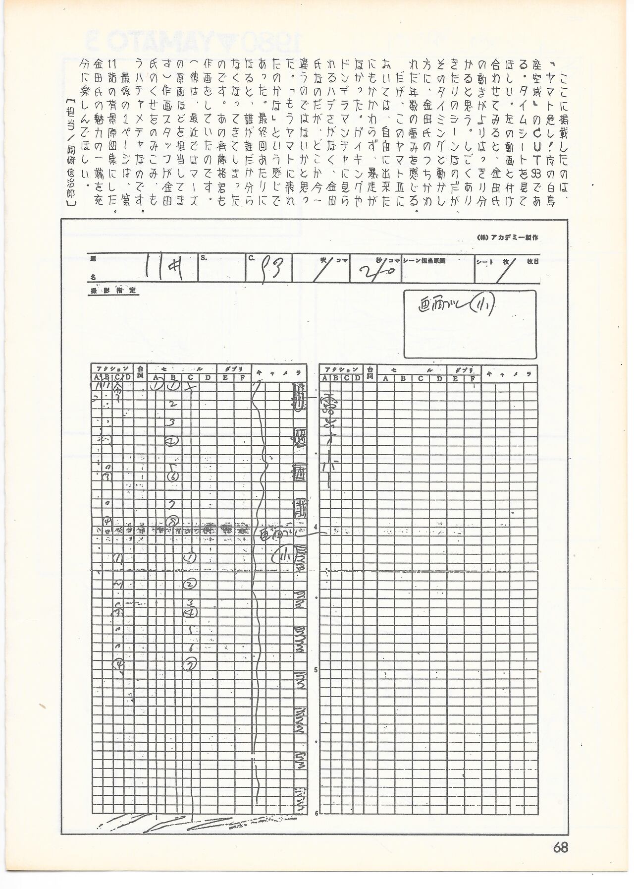 THE ANIMATOR 1 Yoshinori Kaneda Special Issue numero di immagine  65