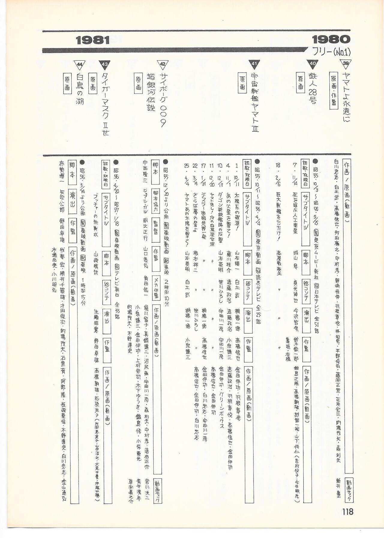 THE ANIMATOR 1 Yoshinori Kaneda Special Issue numero di immagine  113