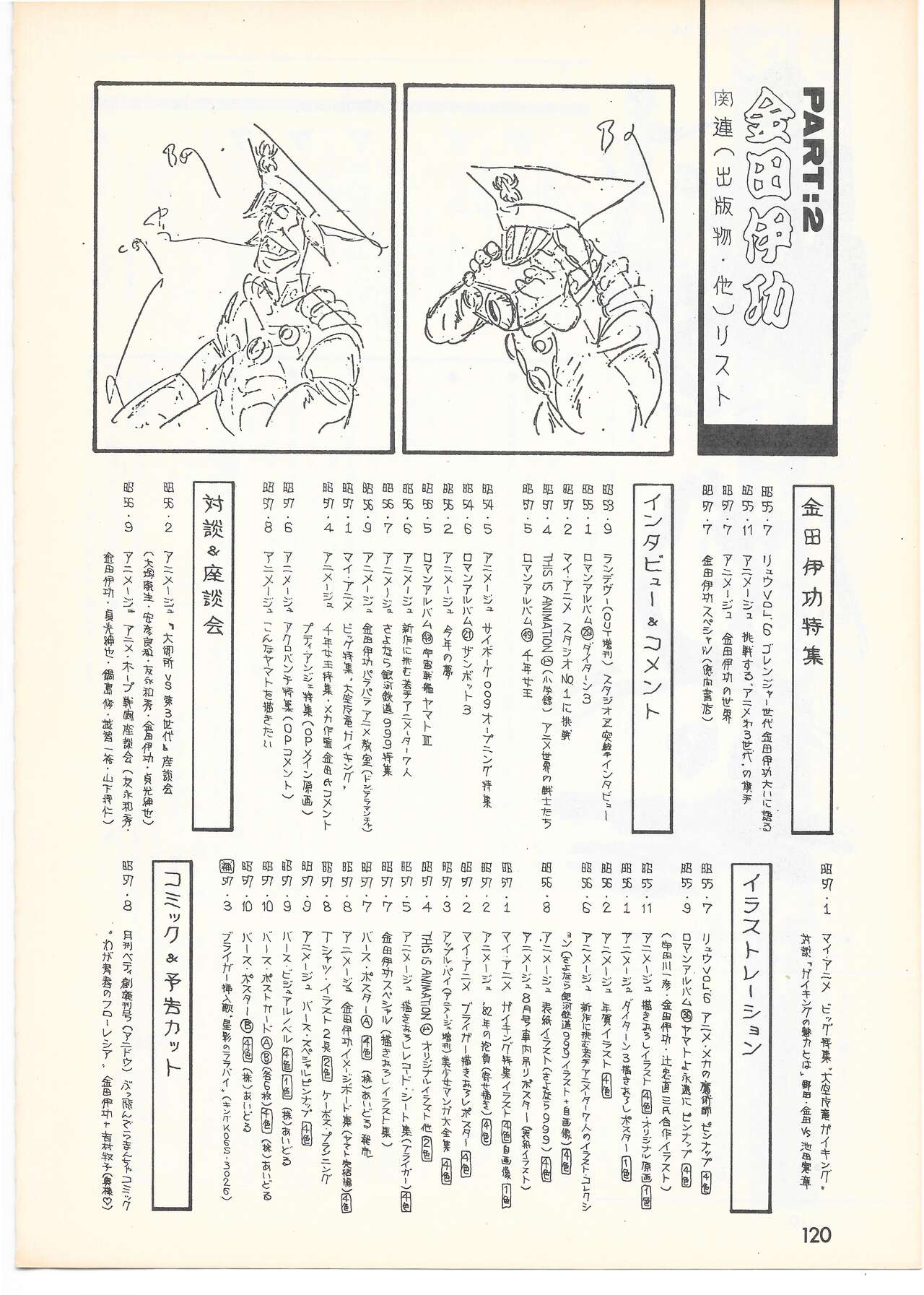 THE ANIMATOR 1 Yoshinori Kaneda Special Issue numero di immagine  115