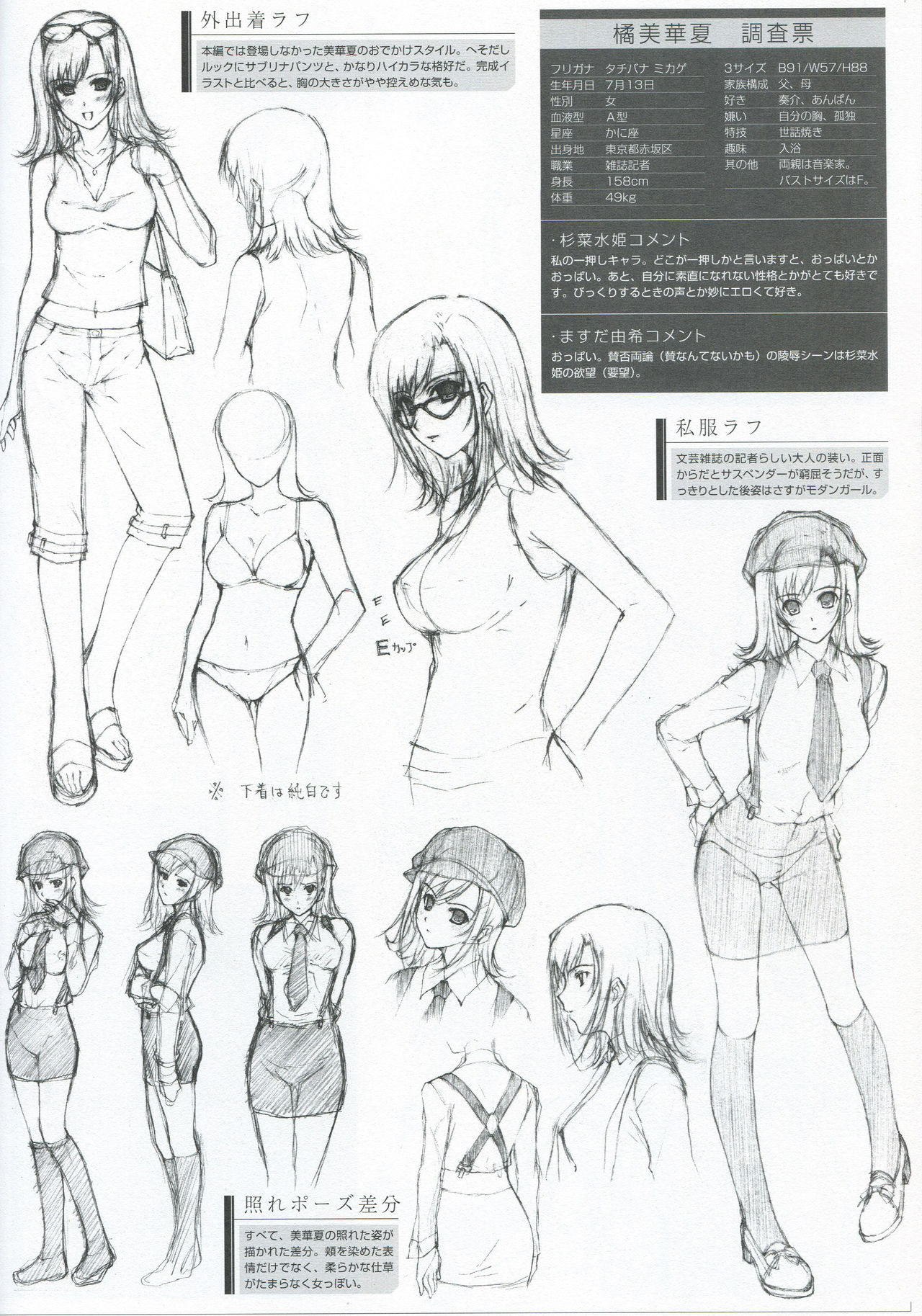 PP -Pianissimo- Visual Guidebook image number 11