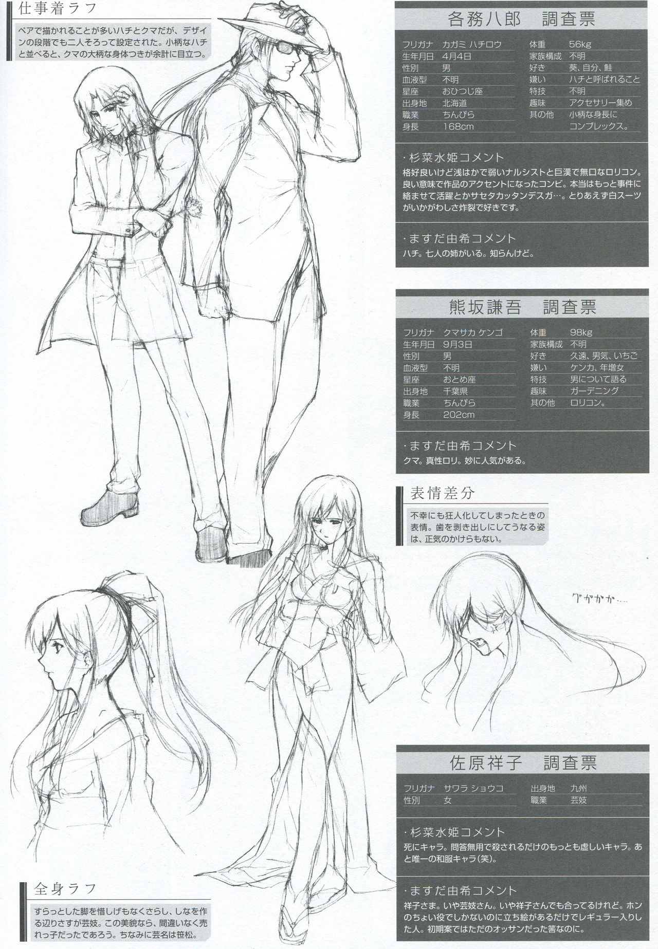 PP -Pianissimo- Visual Guidebook image number 17