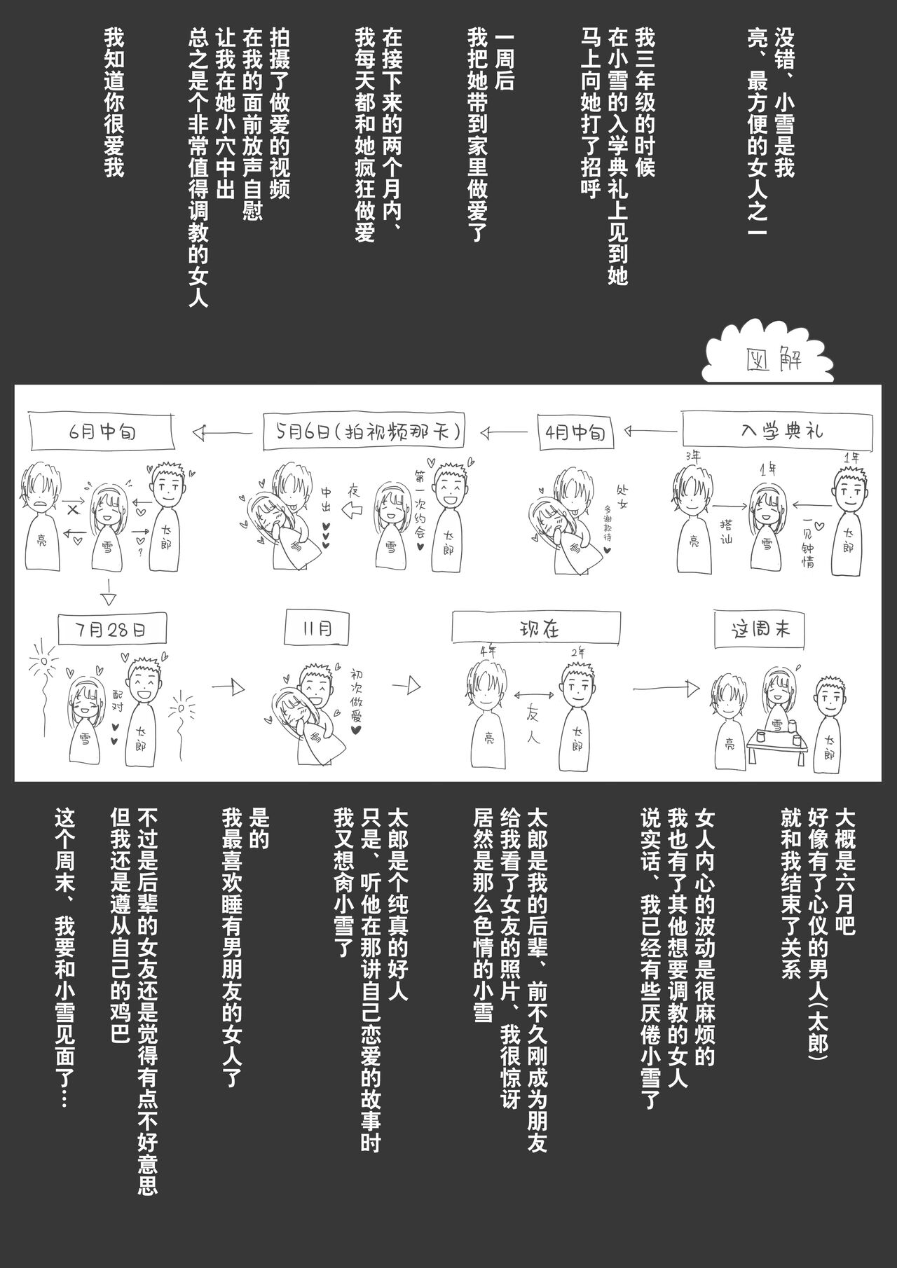 [Takotokite] Honto no Kanojo Soushuuhen [Chinese] [Ongoing] numero di immagine  35