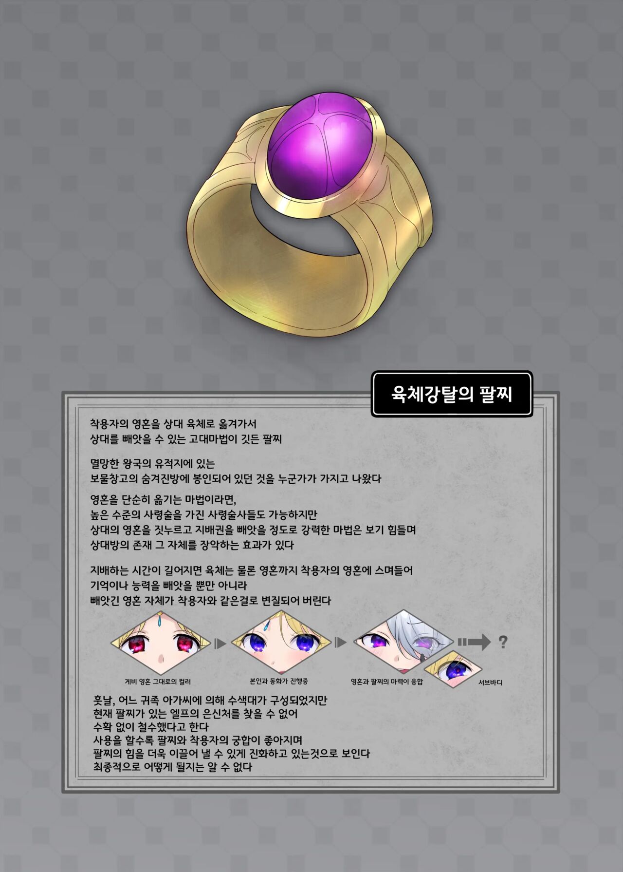 [Hiiragi Popura] Nikutai Dorobou no Udewa - Bracelet of Body Thief | 육체강탈의 팔찌 [Korean] imagen número 52