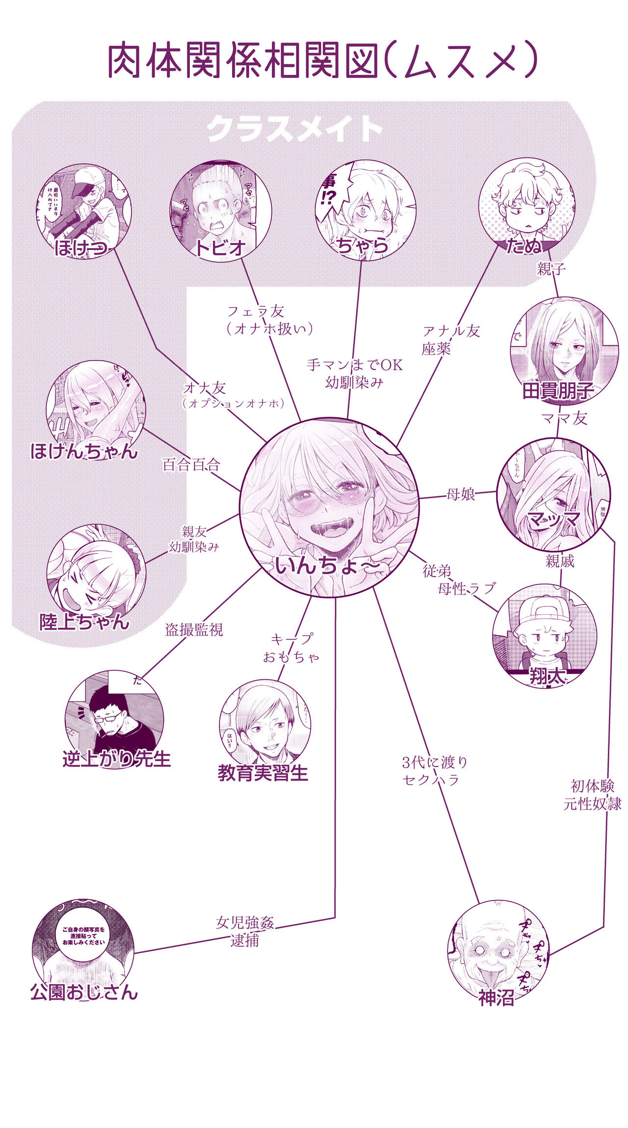 [Iinchou no Yabai Yatsu (Nakazato Yo)] Ecchi na  Musume to Ecchi na   Mamma no Ecchi na  Nichijou 4 Zenpen imagen número 65