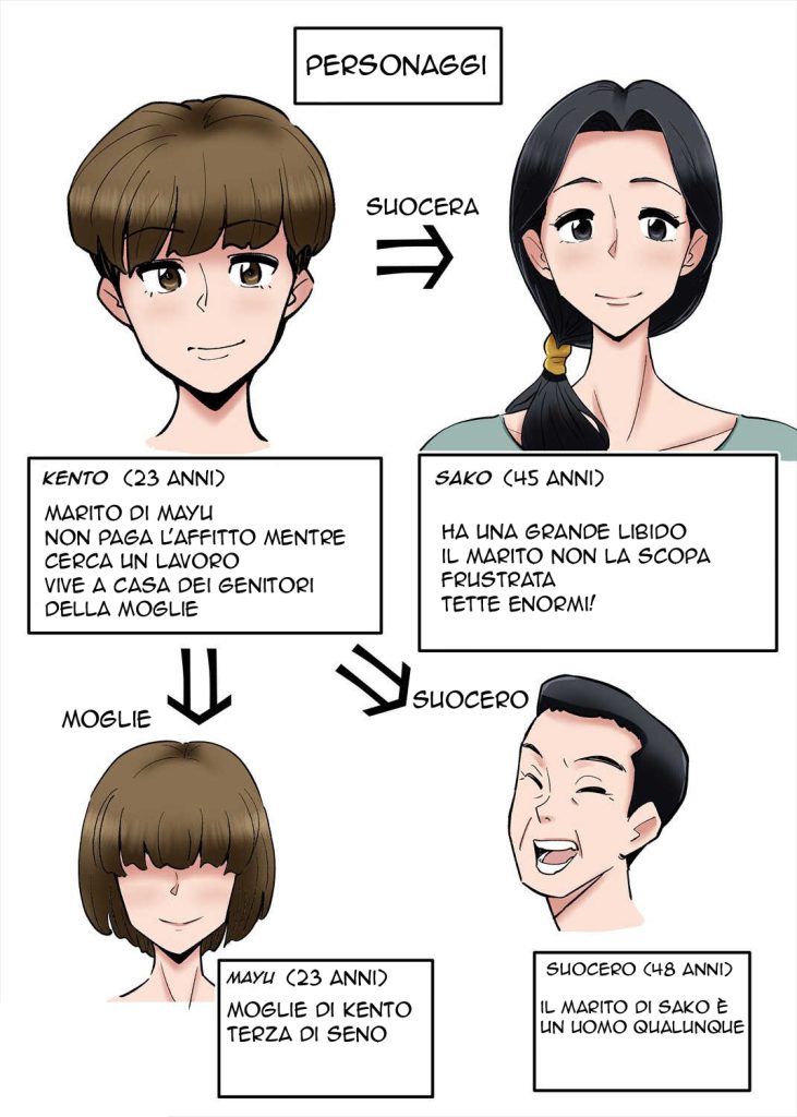 [Nobishiro] Hentai Kansoku ~Yome no Bakunyuu Kaa-chan o Netoritai~ | Bere con la Suocera [Italian] image number 3