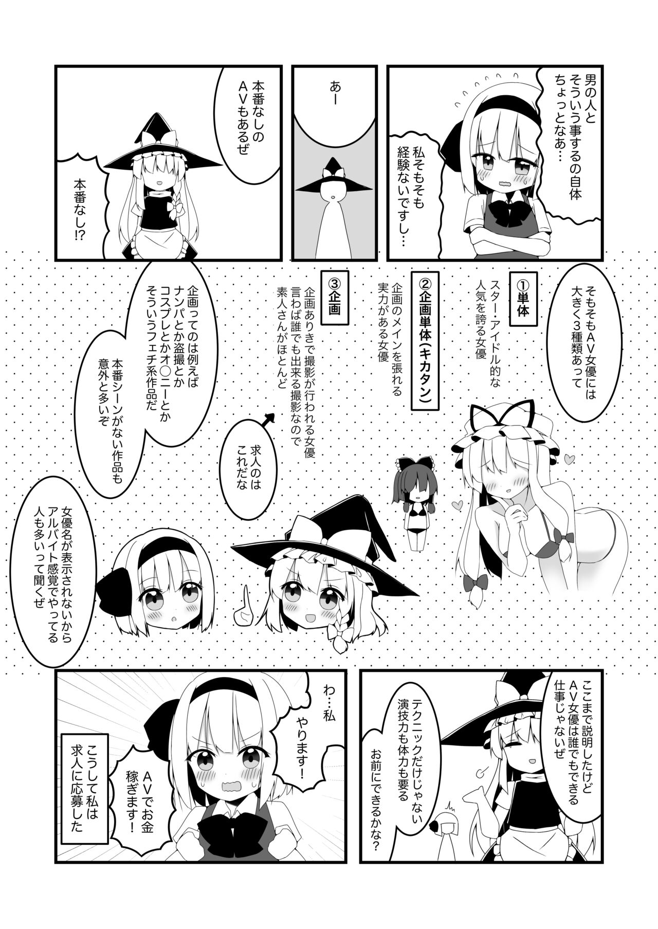 [Home Sweet Home (Shishiky)] Youmu-chan ga Kikaku Mono AV ni Shutsuen Shita Hanashi (Touhou Project) [Digital] 画像番号 5