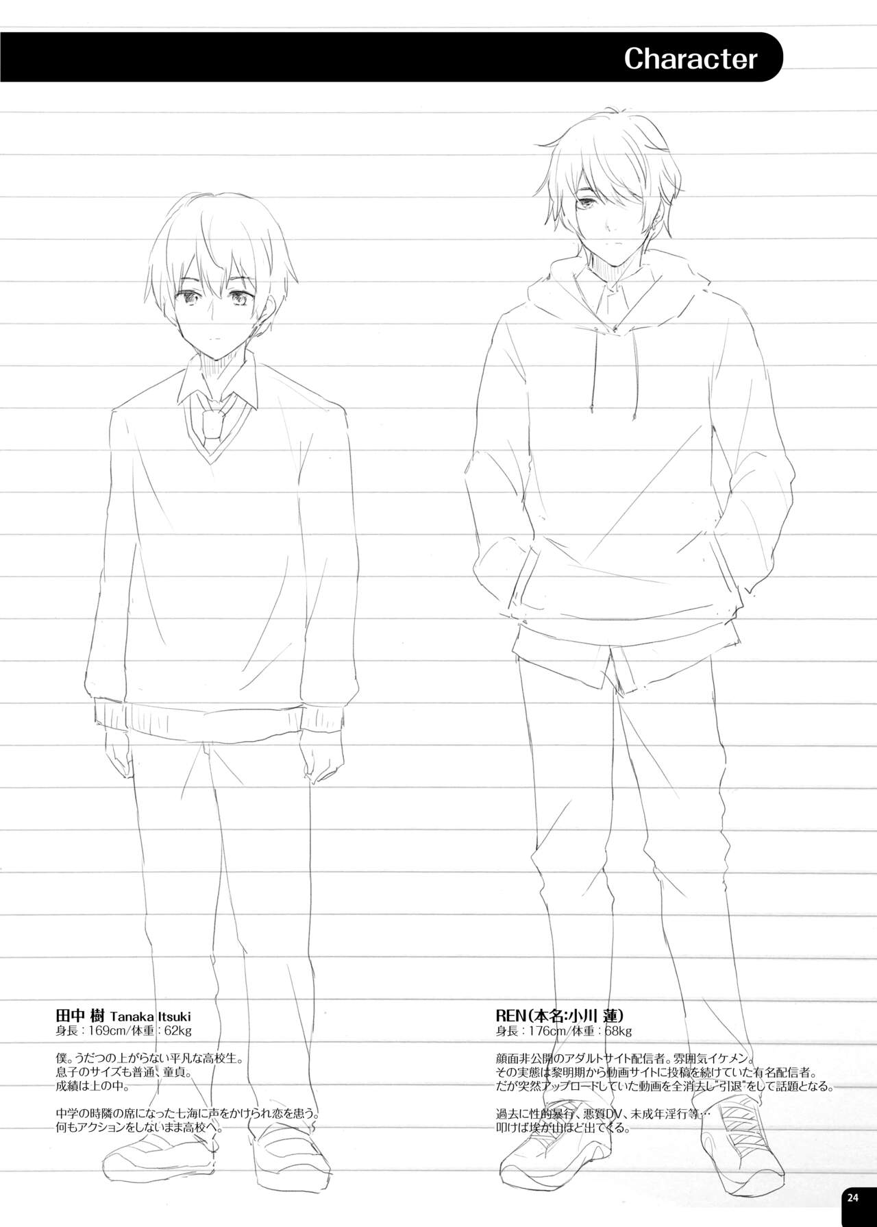 [DROP DEAD!! (Minase Syu)] JK Nanami no Haishin Jijou [Digital] ver1.5 image number 23