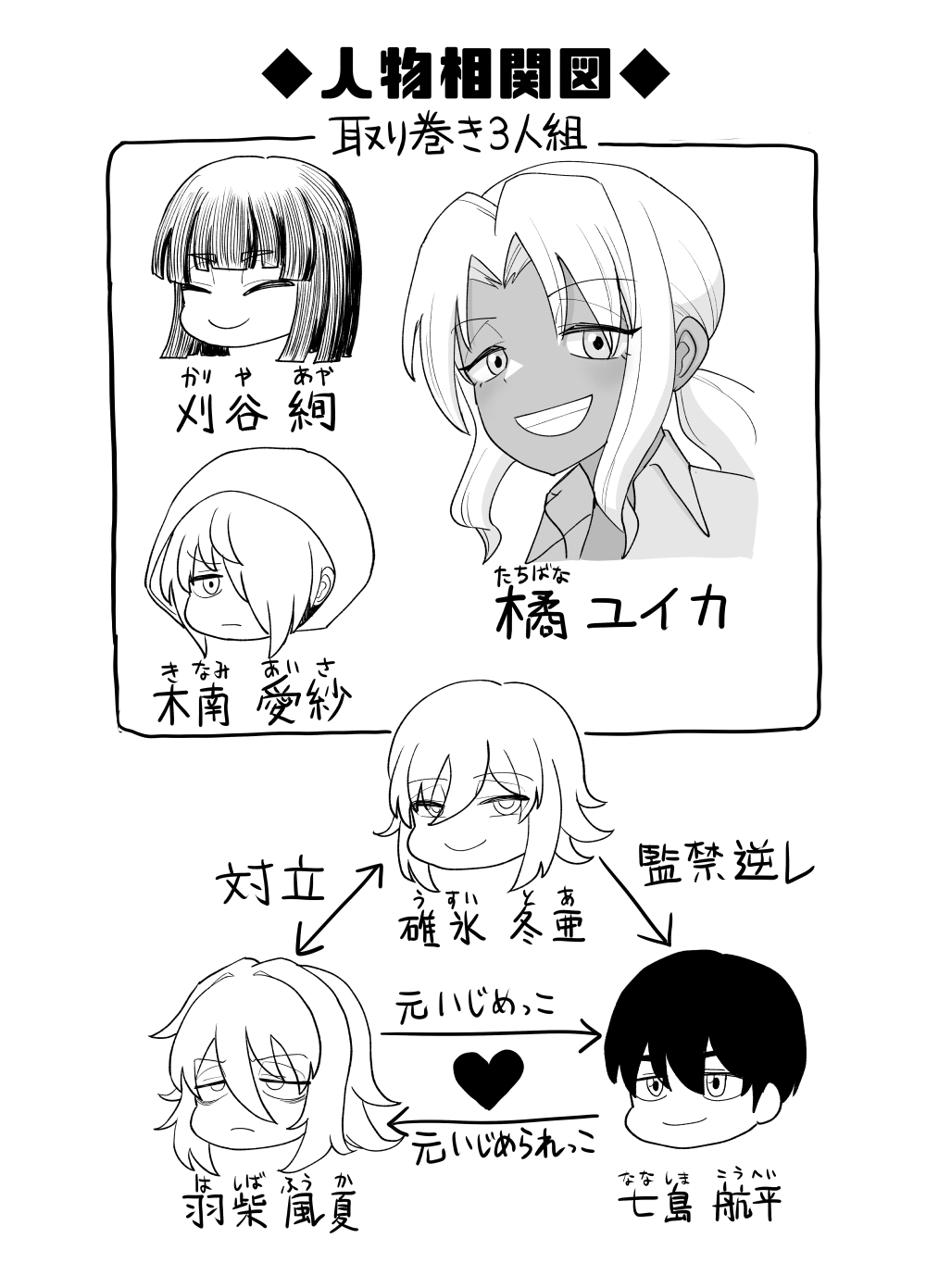 [Gouhou Rairaku] 3-ningumi no Jouji Tachibana Yuika Hen "Kinpatsu Bakunyuu Yankee" Bangaihen 2 numero di immagine  4