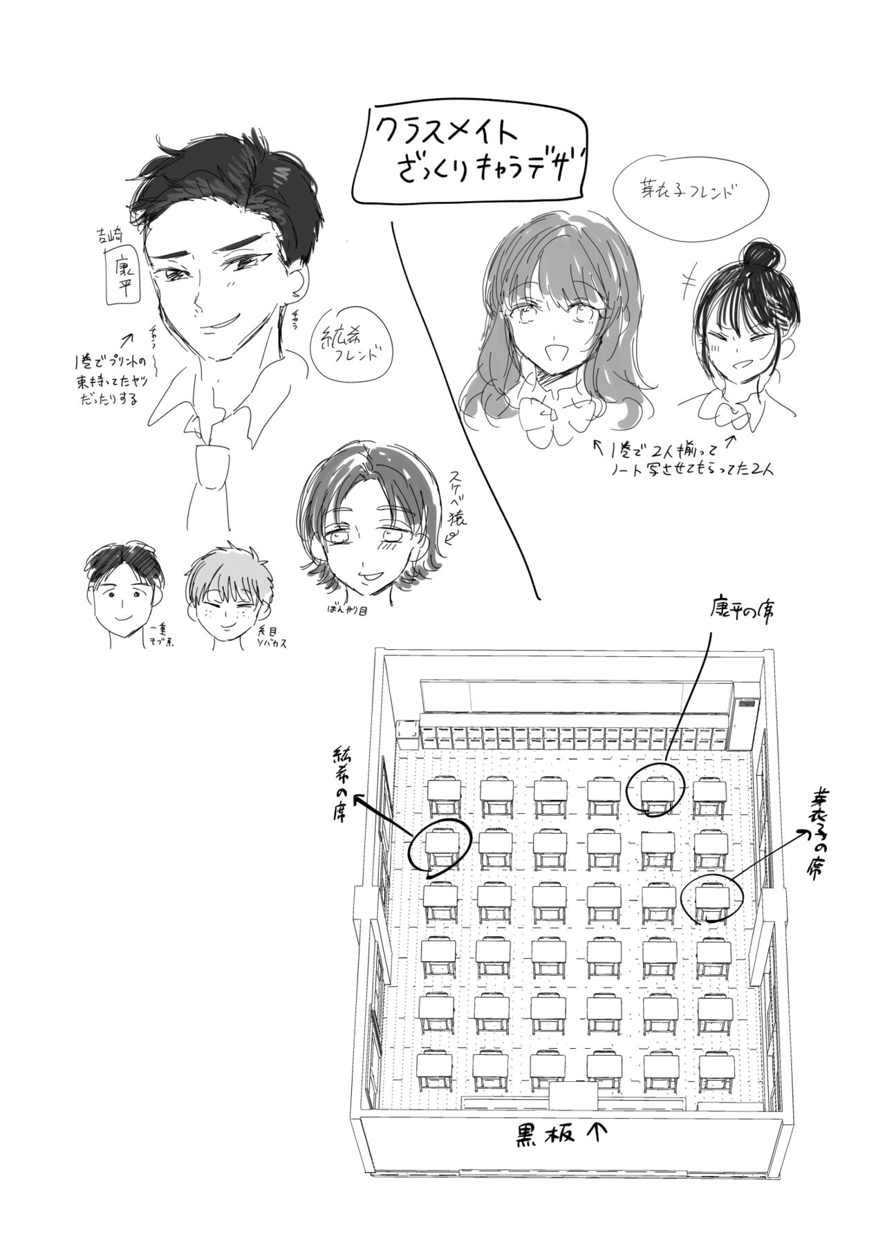 [ENJI (Gen)] Mujikaku na Osananajimi to Kyoumi Honi de Yatte Mitara 2 [Digital] 64eme image