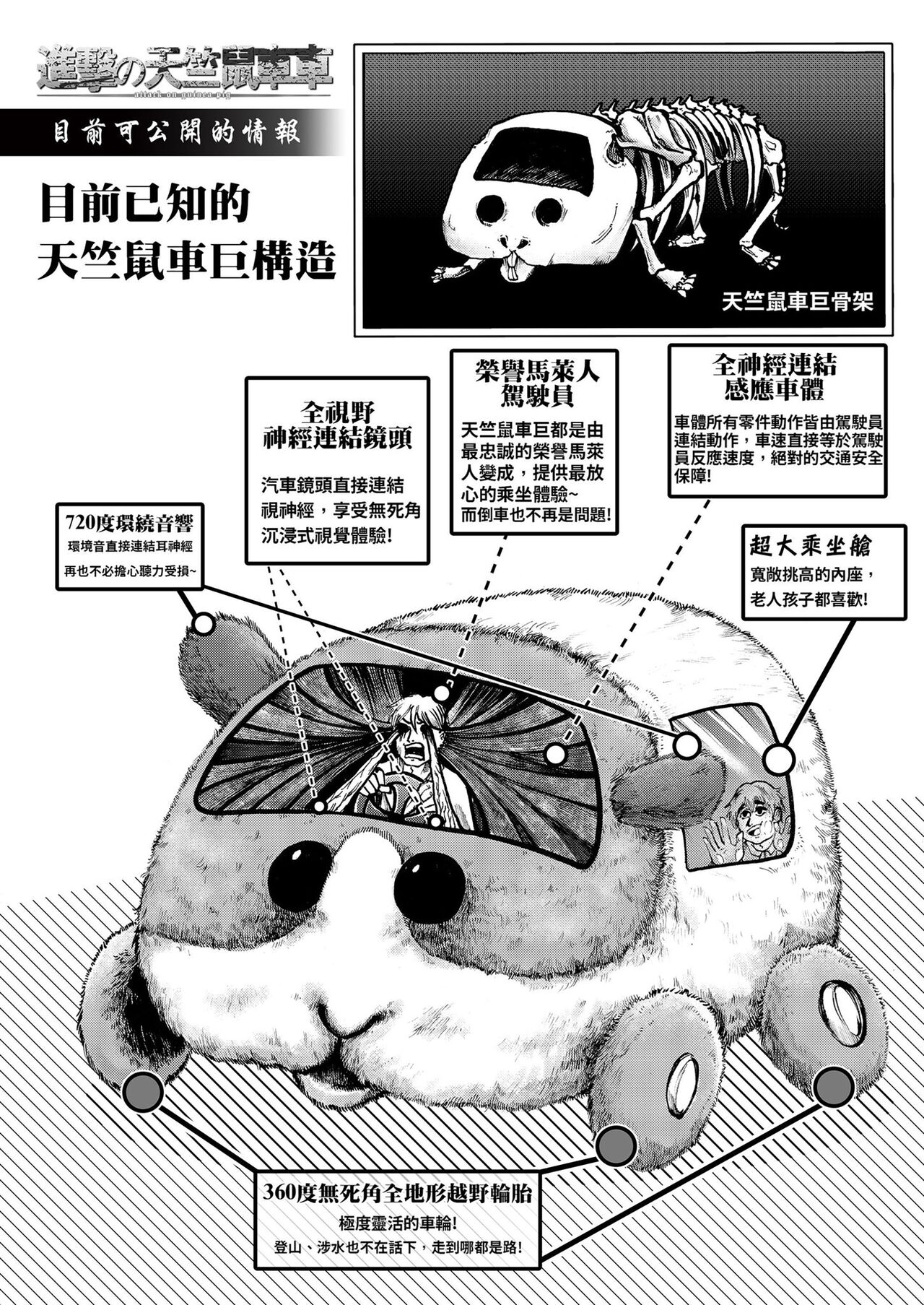 进击的天竺鼠车车! (2021) image number 2