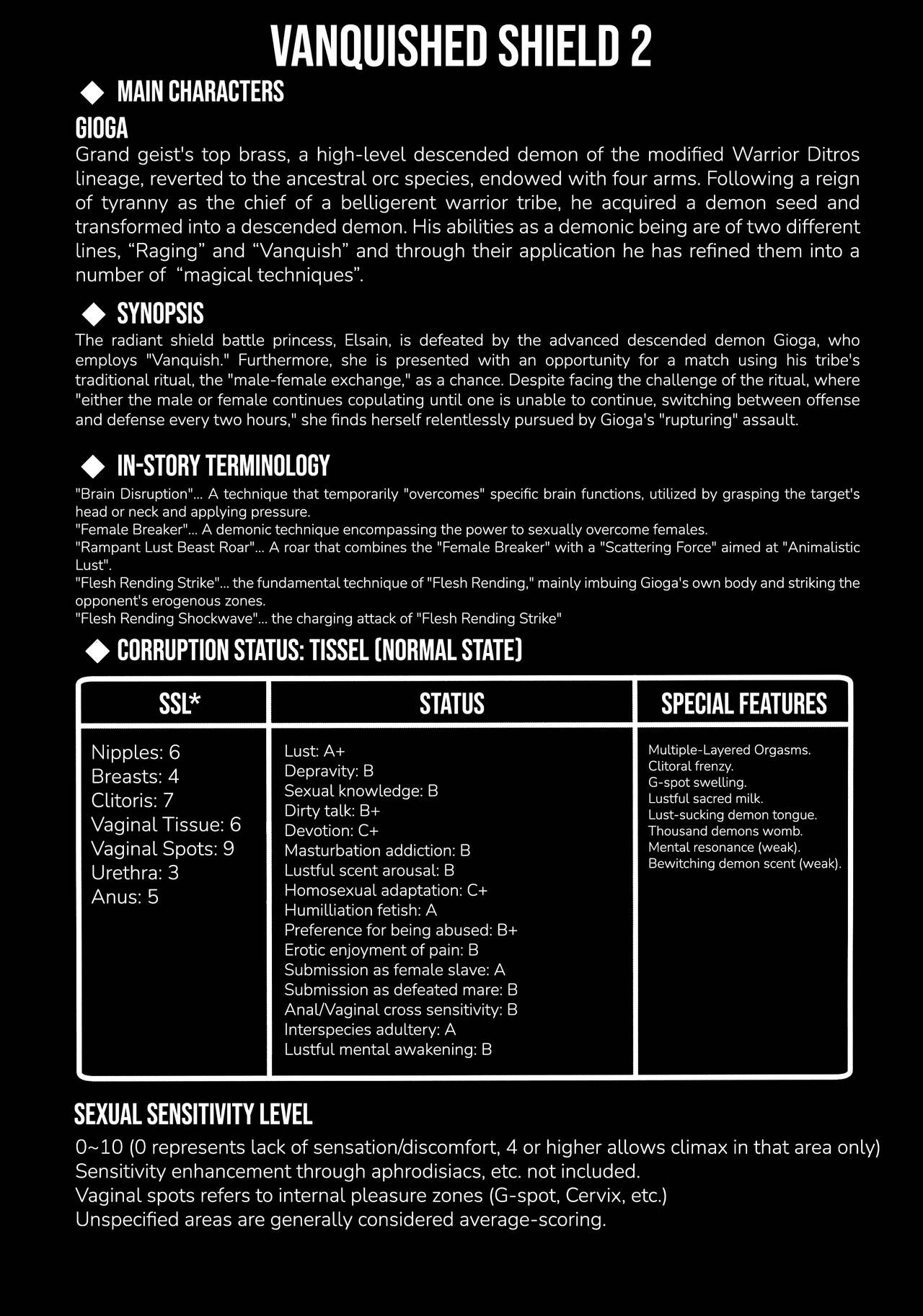 (C97) [FONETRASON (Ryutou)] Raygis Valicess Elsain "VANQUISHED SHIELD 2" [English][Black Grimoires] numero di immagine  4