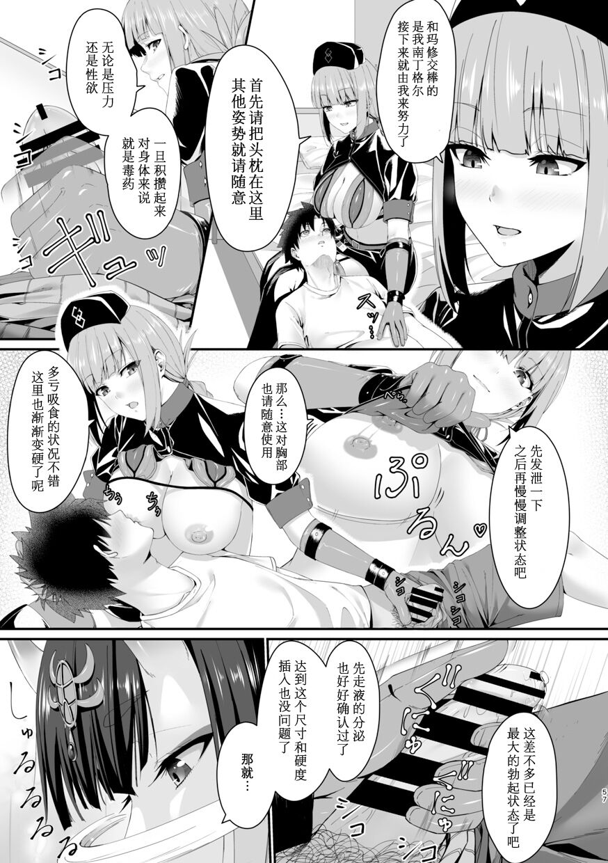 [Dschinghis Khan no Tamanegi wa Ore no Yome (Various)] TSFGO Tasha-kei TSF Anthology (FateGrand Order) [Chinese][Wolley个人汉化] 이미지 번호 58