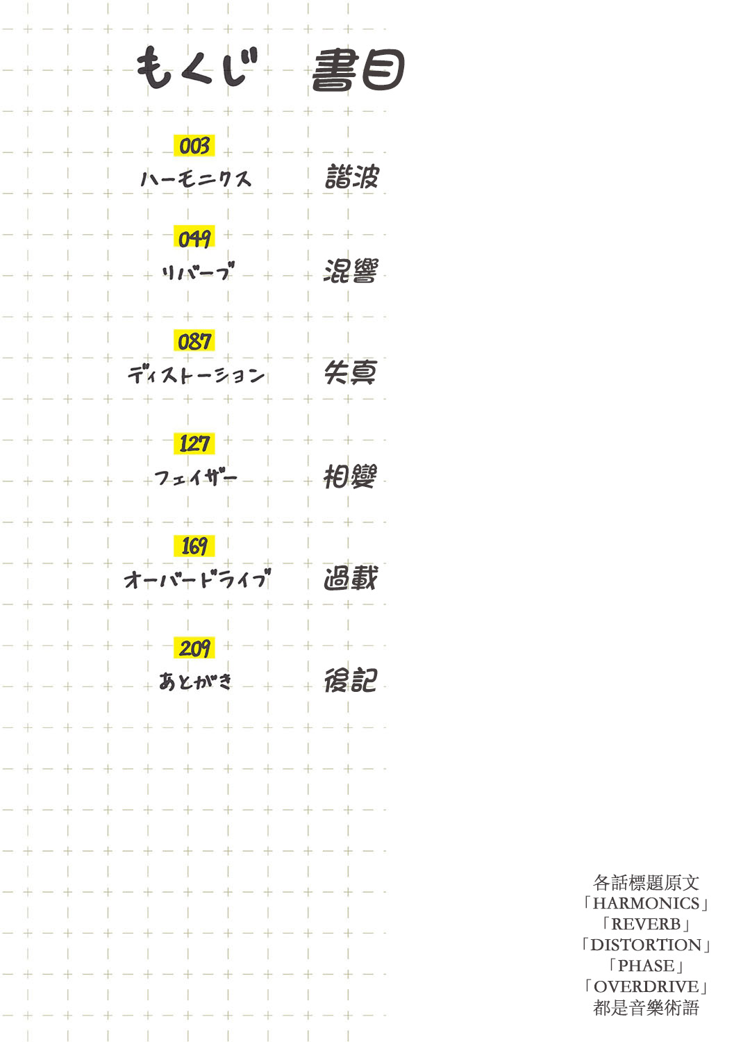 [Higeta] Oyasumi, Teen - Good Night, Goodbye | 晚安、再见 [Chinese] [哲達安個人漢化] 이미지 번호 4