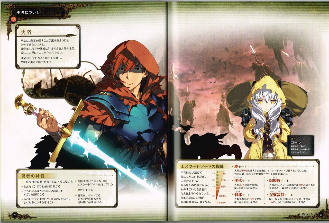 Rance X Kessen Settei Shiryou Rough Gashuu image number 11