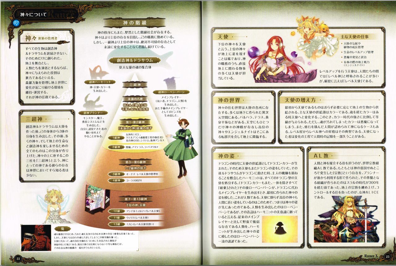 Rance X Kessen Settei Shiryou Rough Gashuu image number 12