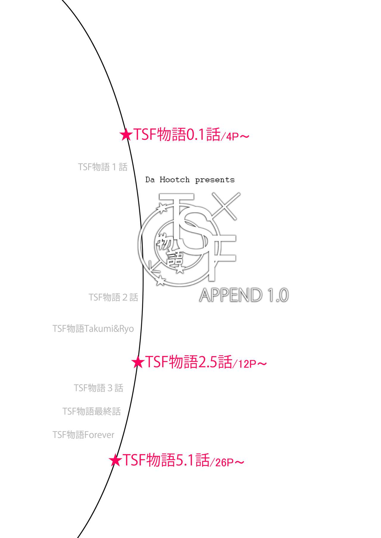 [Da Hootch (ShindoL)] TSF Monogatari Append 1.0 [Korean] [LWND] [Digital] Bildnummer 3