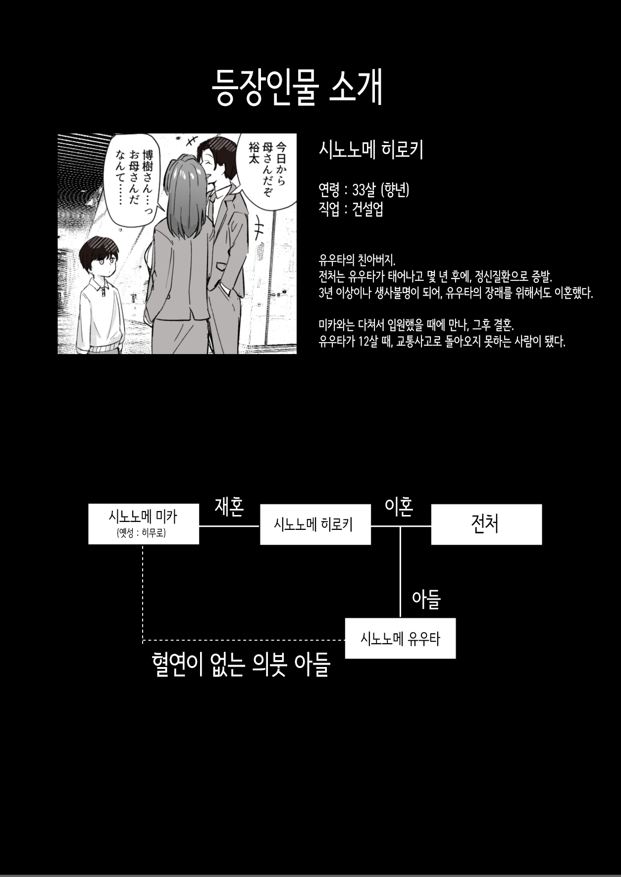 미인 의붓 엄마를 성적으로 좋아하게 돼버린 나 [Korean] 画像番号 4