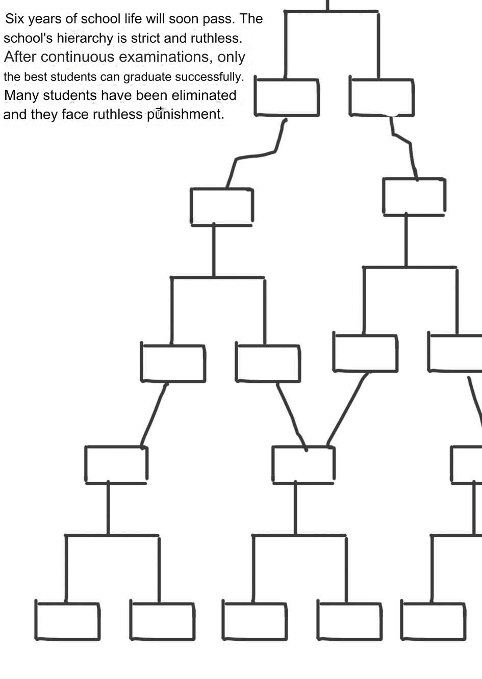 Bondage college image number 14