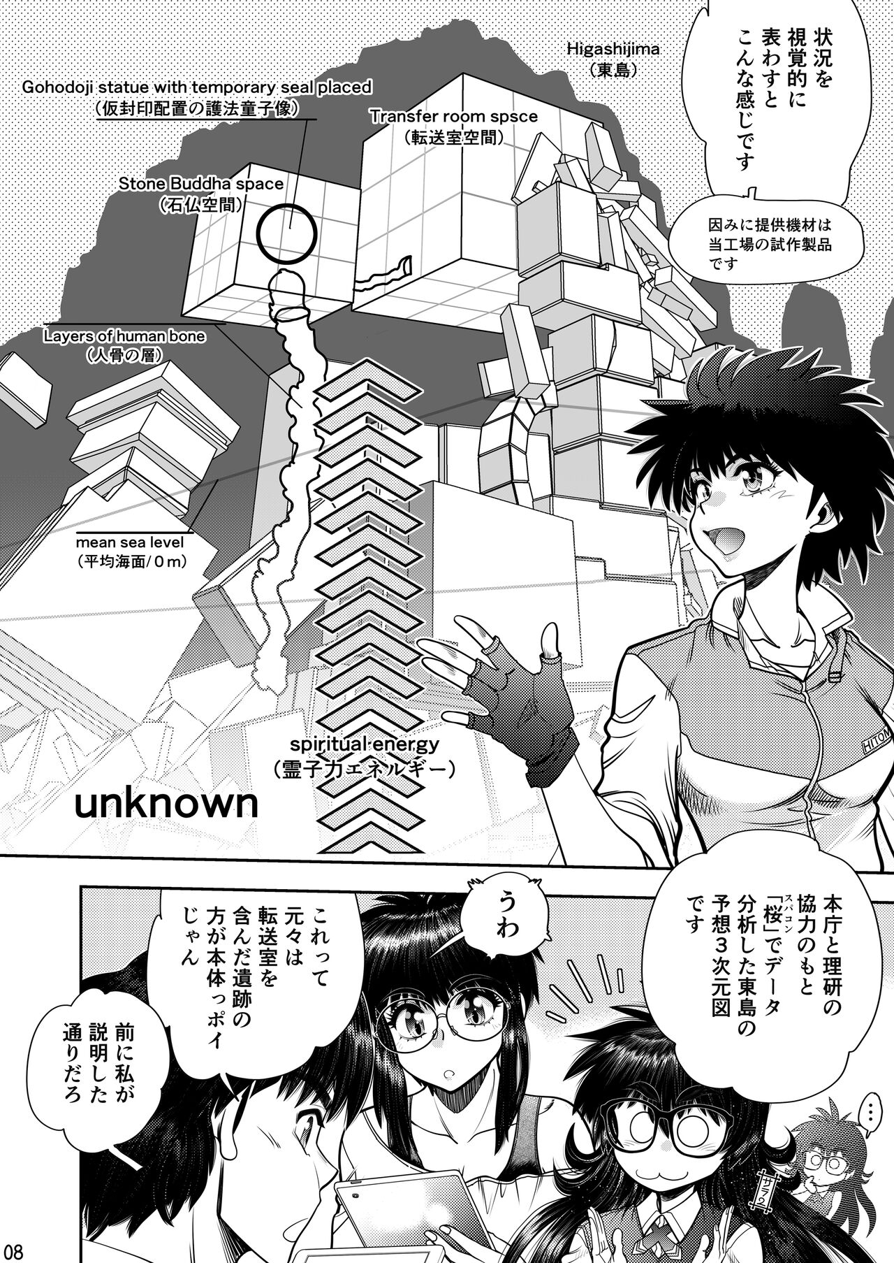 Synchronous Virgin 2 04 изображение № 9