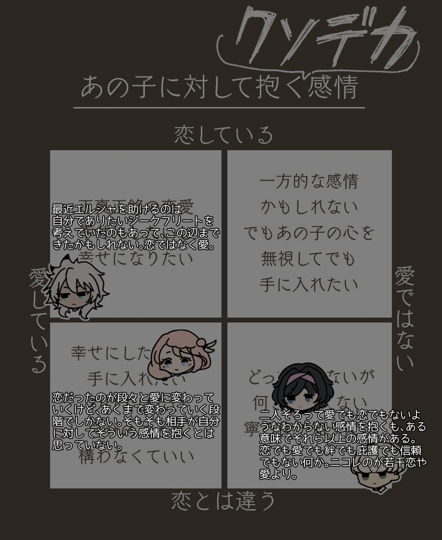 [Chikiro)]Fgo yume rogu(Fate/Grand Order) Bildnummer 8