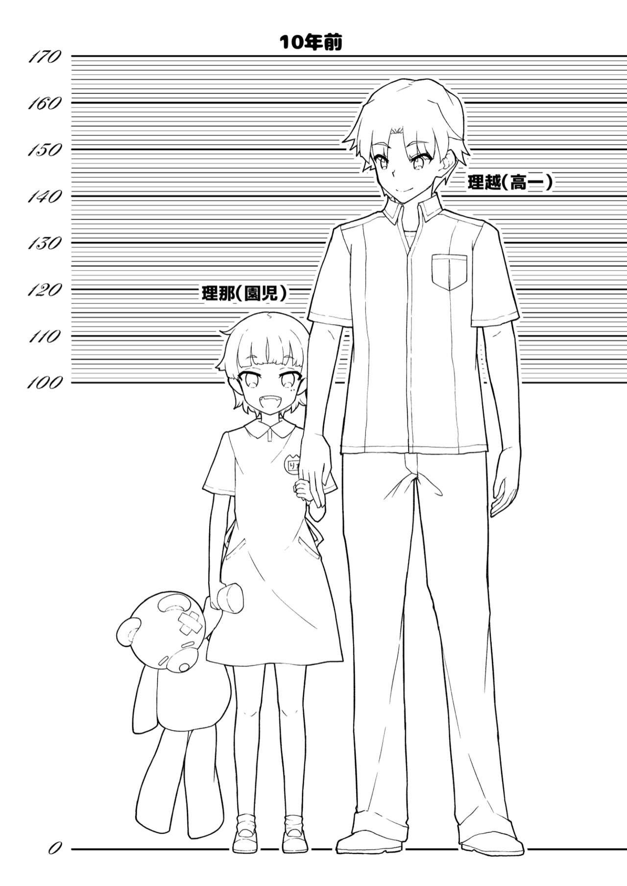 転生?したら、アンドロイドでおんなの子(1) numero di immagine  47