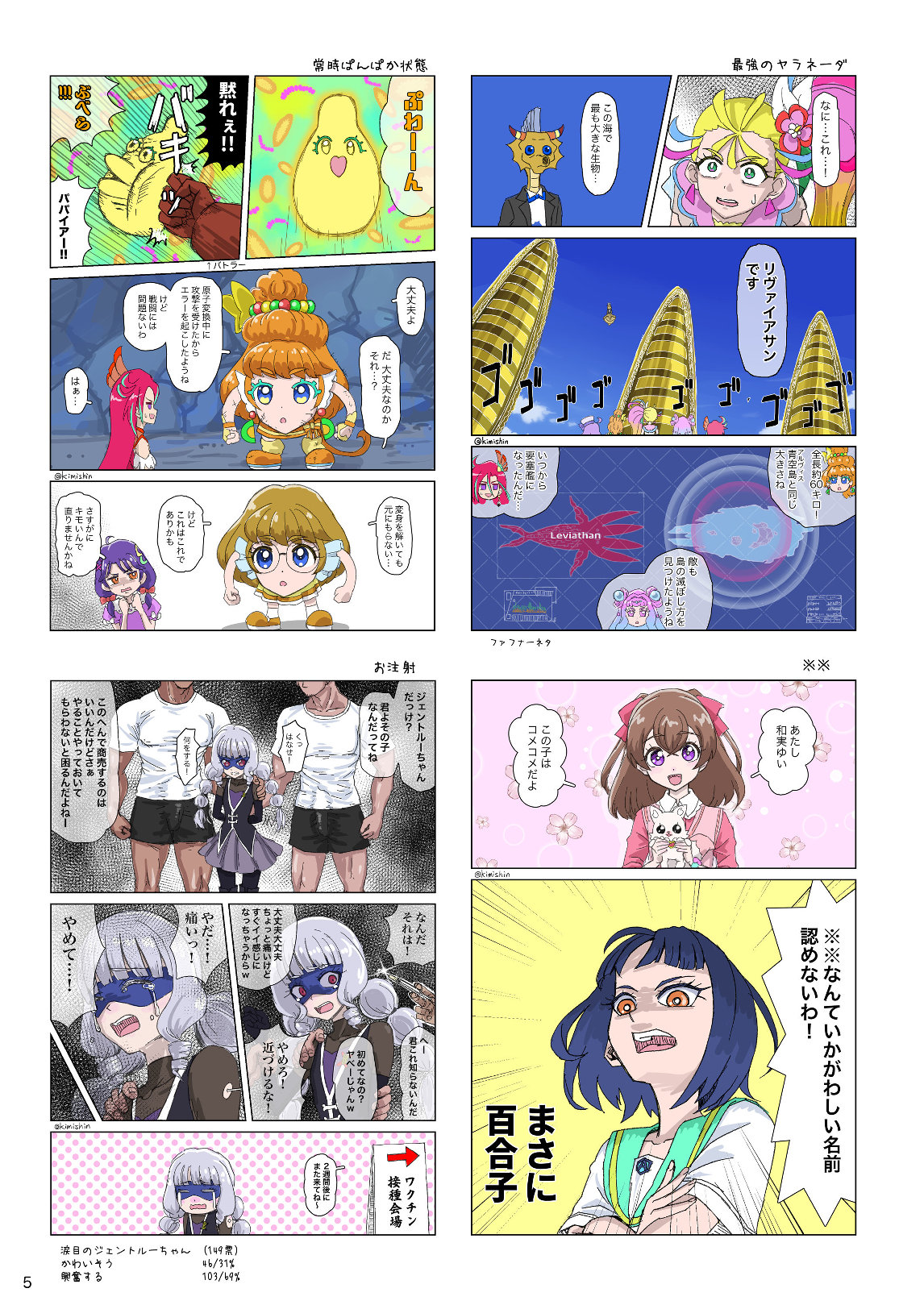 [Junes202 (Kimishin)] DepaPre illustration book (Star Twinkle PreCure) [Sample] 3eme image