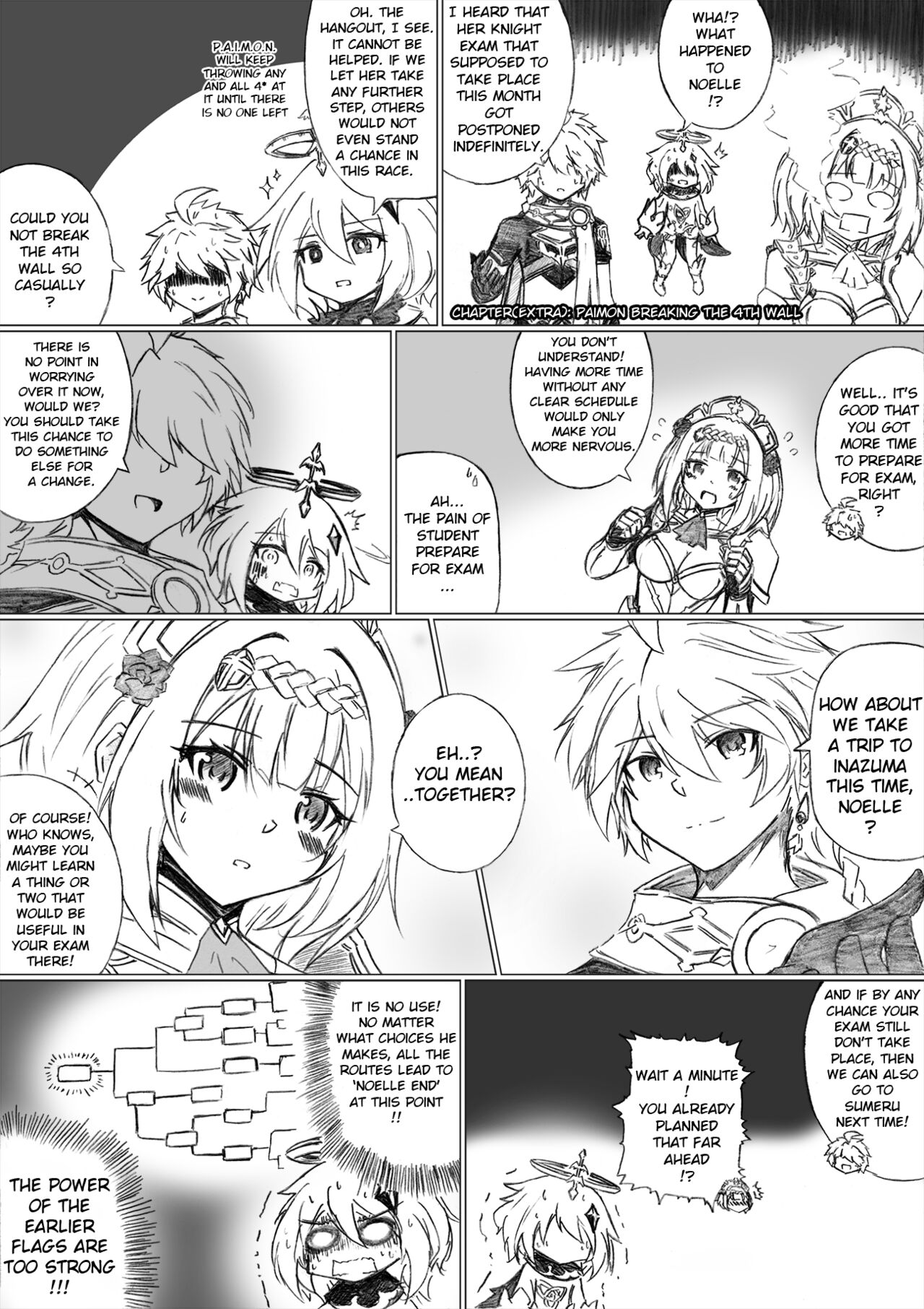 KuroCrimson Genshin Impact Manga Vol 3 numero di immagine  5