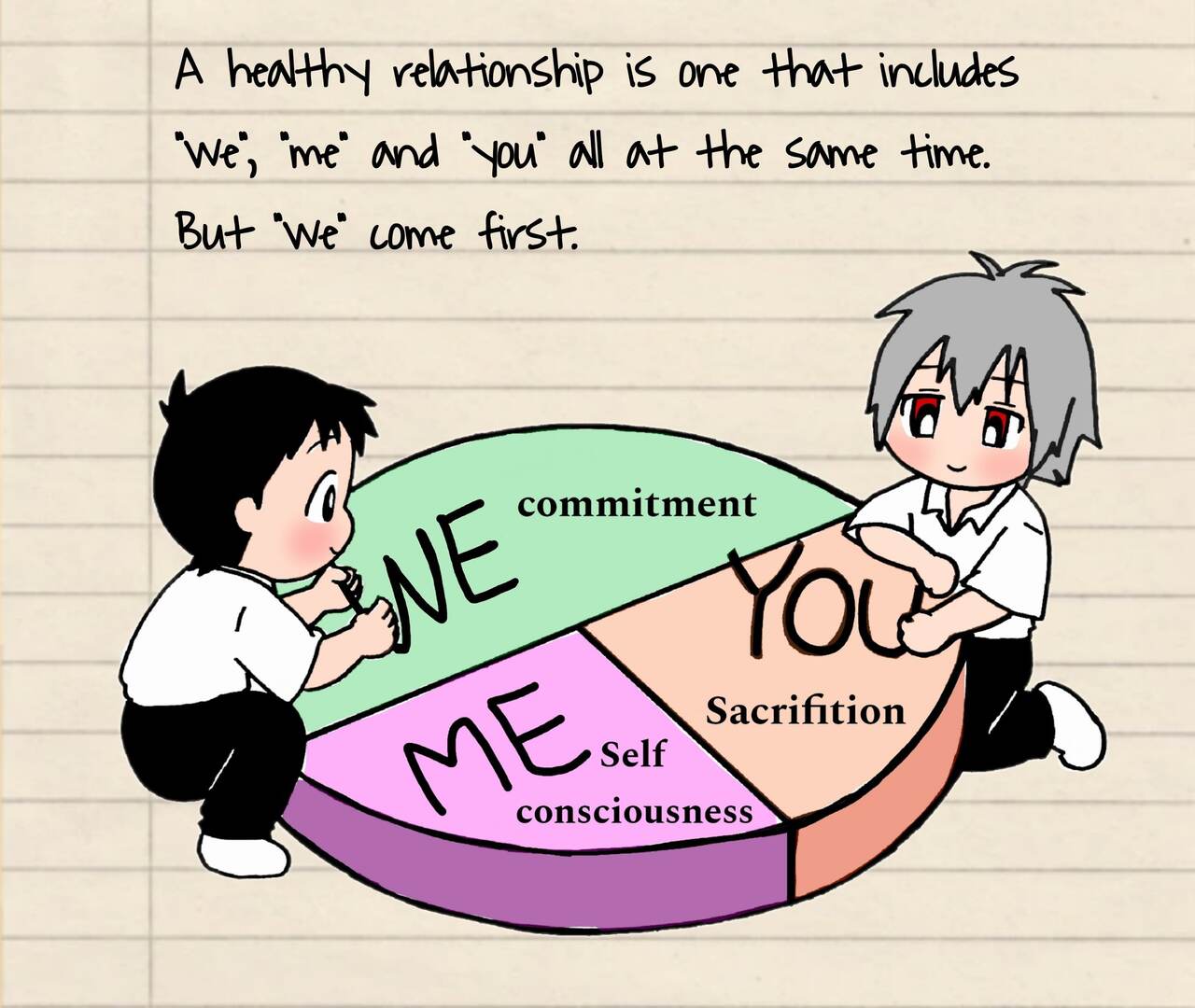 [Twitter] Yan - Shinji & Kaworu Diaries Bildnummer 27