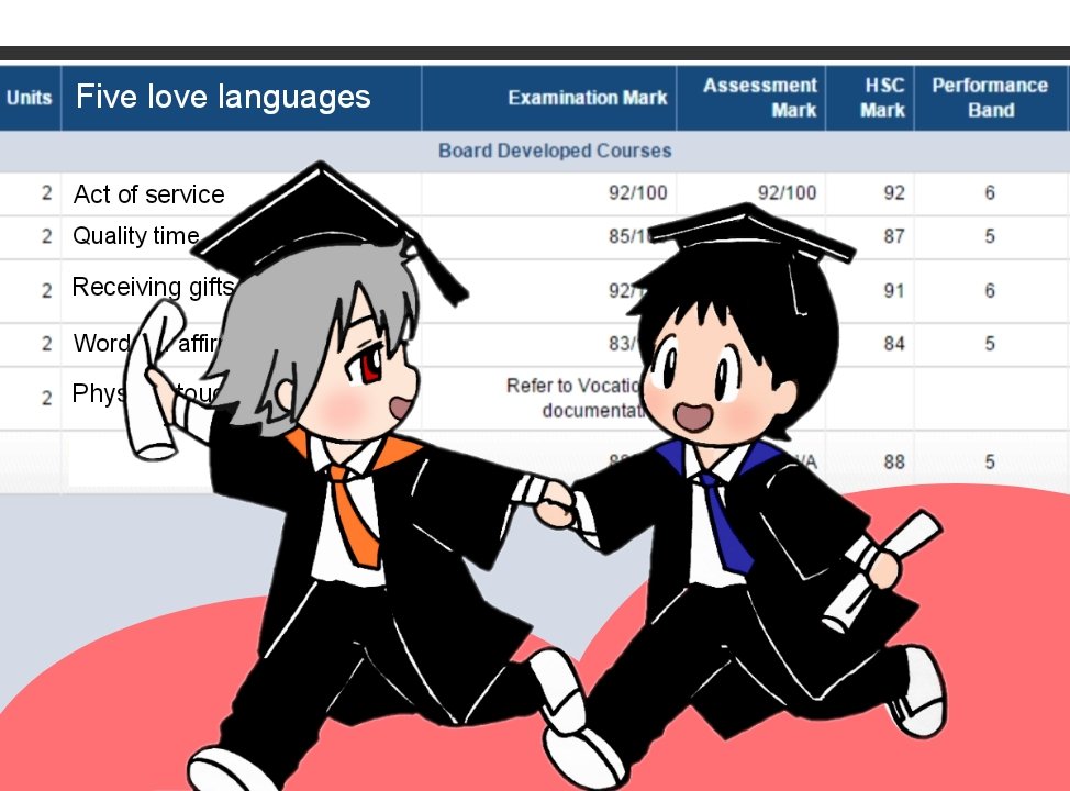 [Twitter] Yan - Shinji & Kaworu Diaries Bildnummer 29