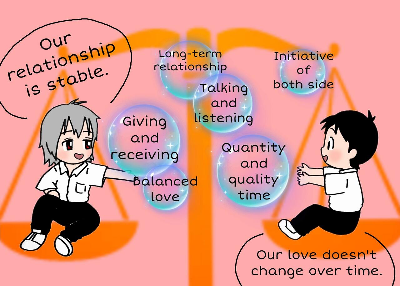 [Twitter] Yan - Shinji & Kaworu Diaries Bildnummer 32