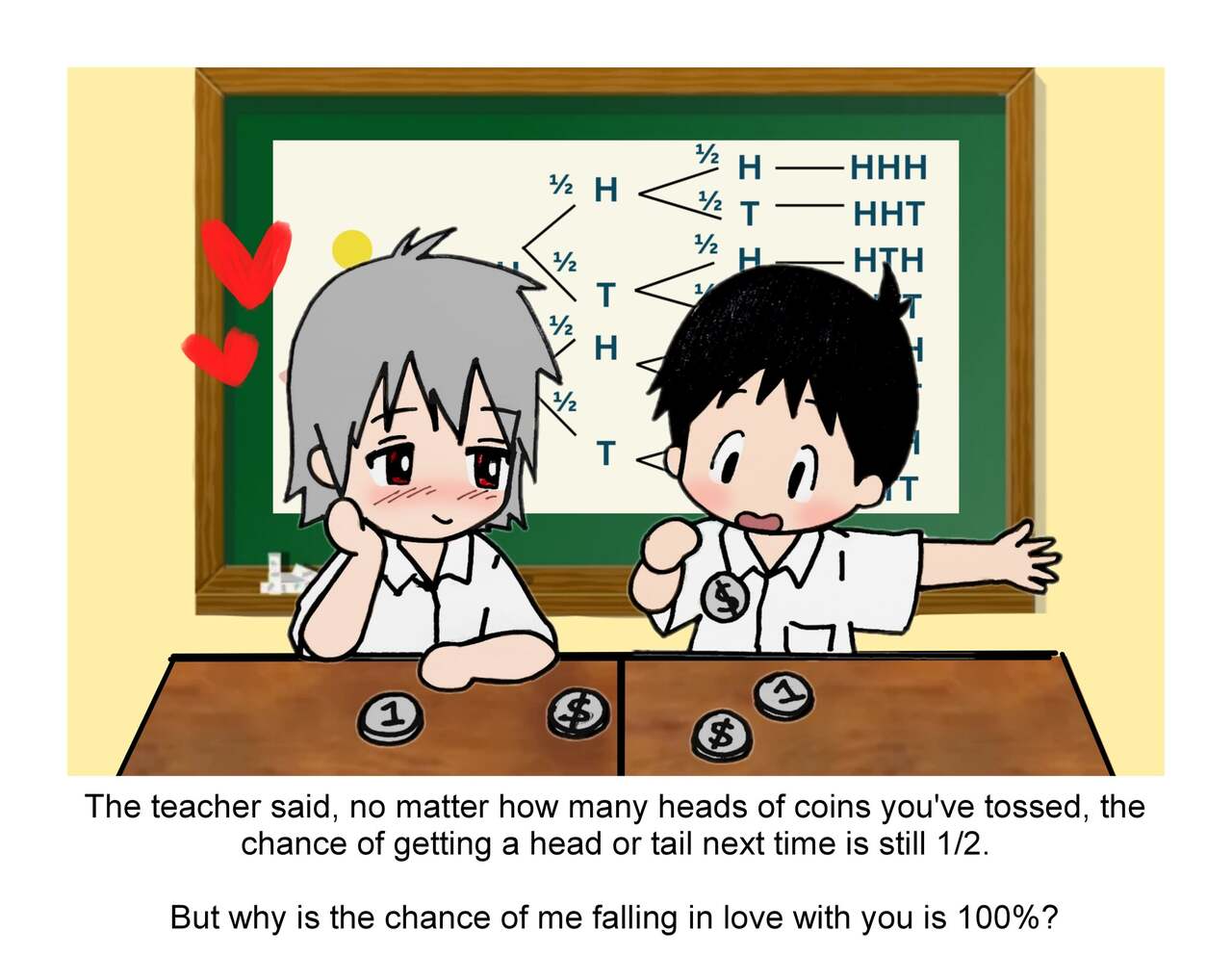 [Twitter] Yan - Shinji & Kaworu Diaries Bildnummer 42