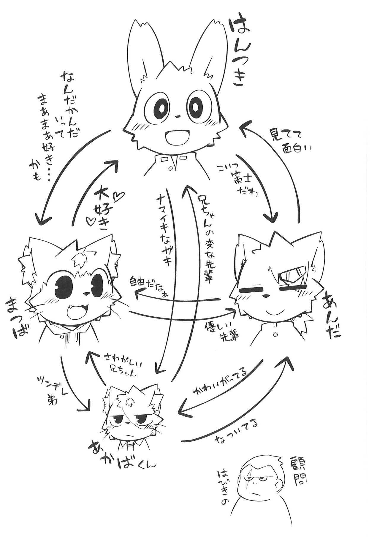 (Kemoket 9.5) [PELL-MELL WORKS (Various)] Pantsu daisuki Hantsuki-kun Tsuduri numero di immagine  20